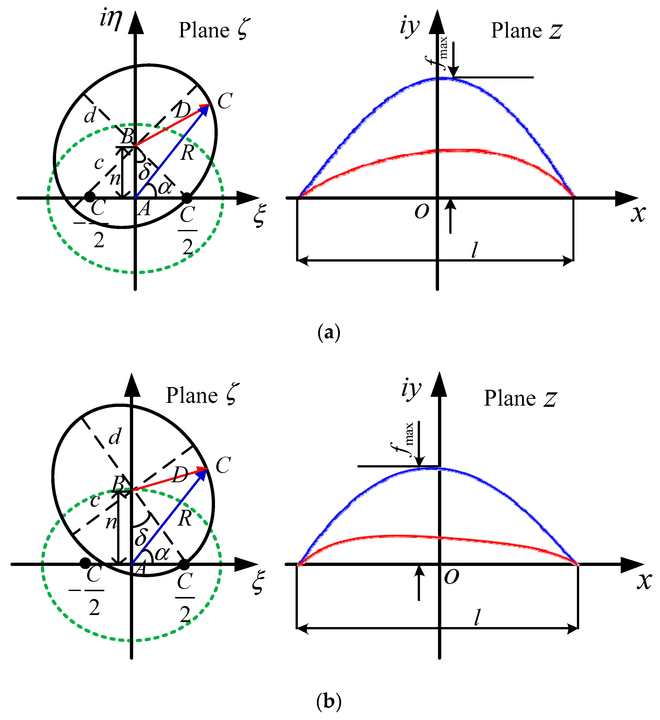 Energies 14 07309 g006