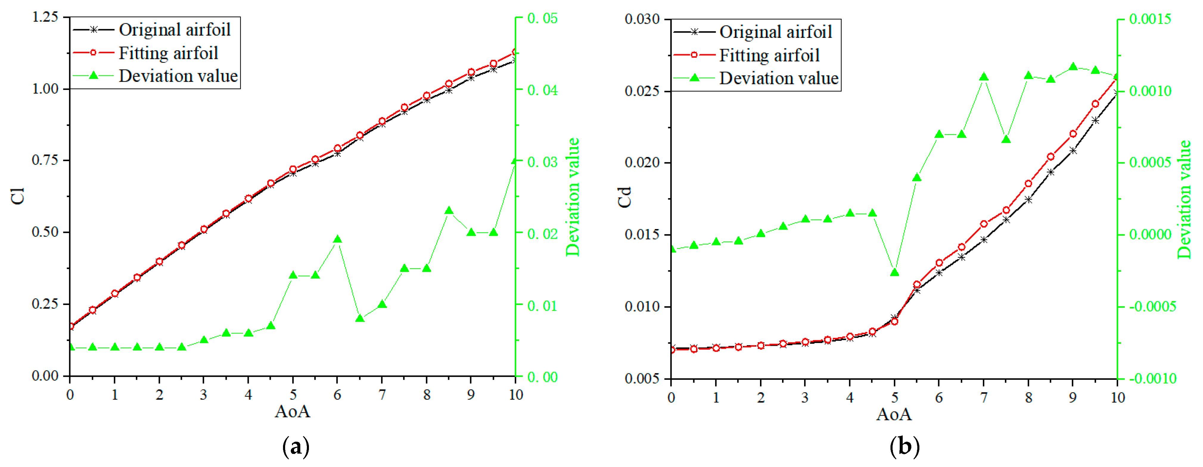 Energies 14 07309 g010