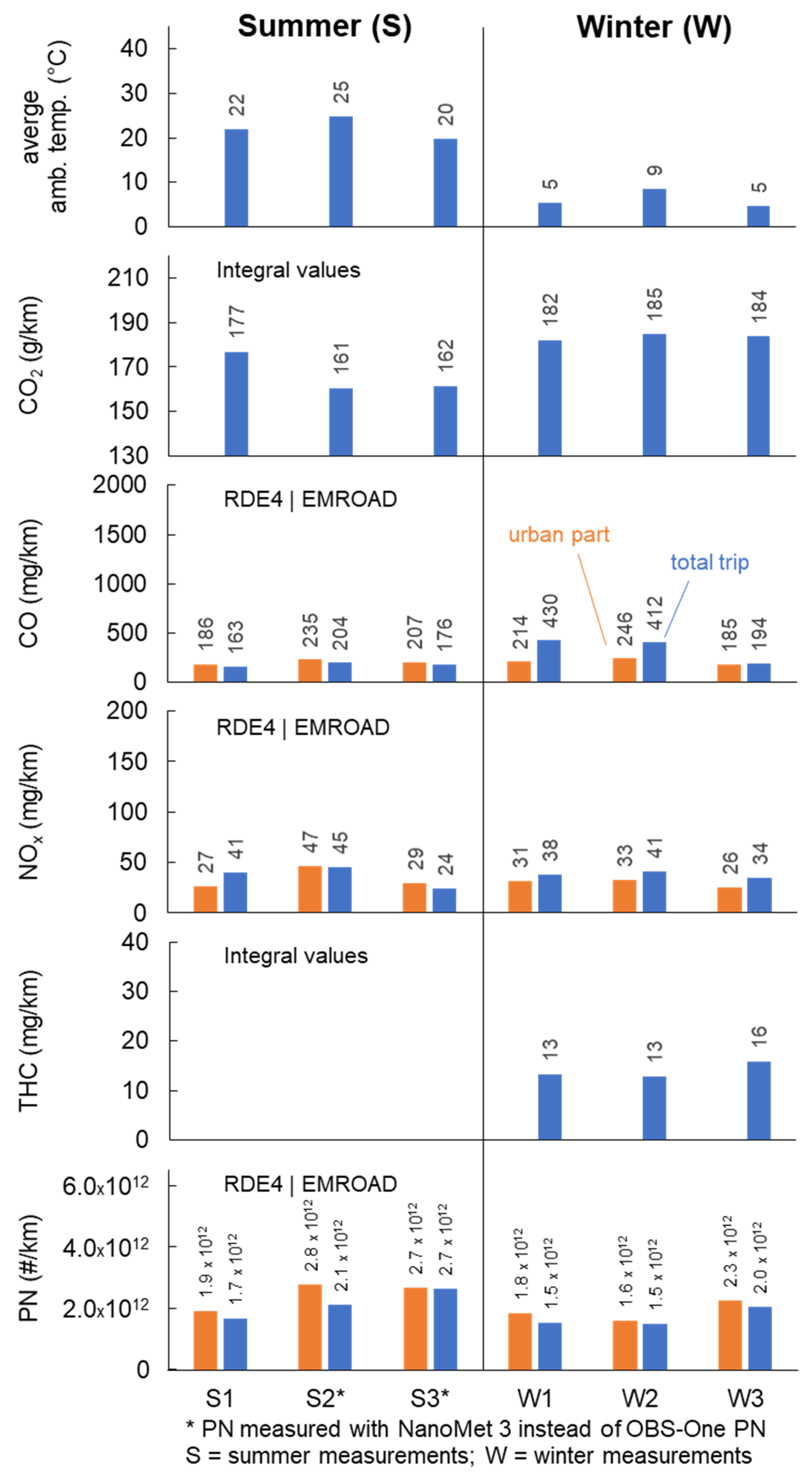 Energies 14 07310 g002