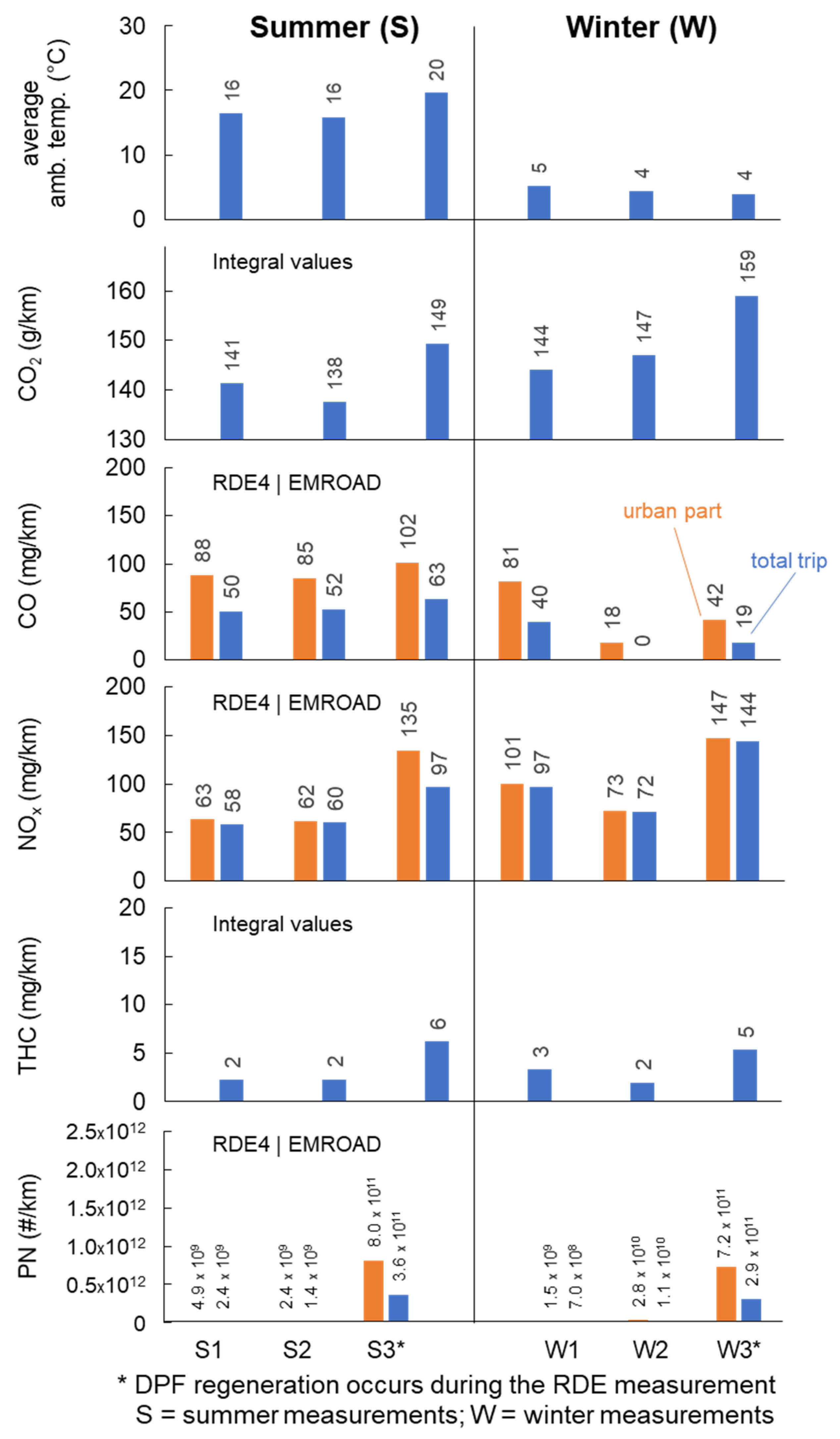 Energies 14 07310 g004