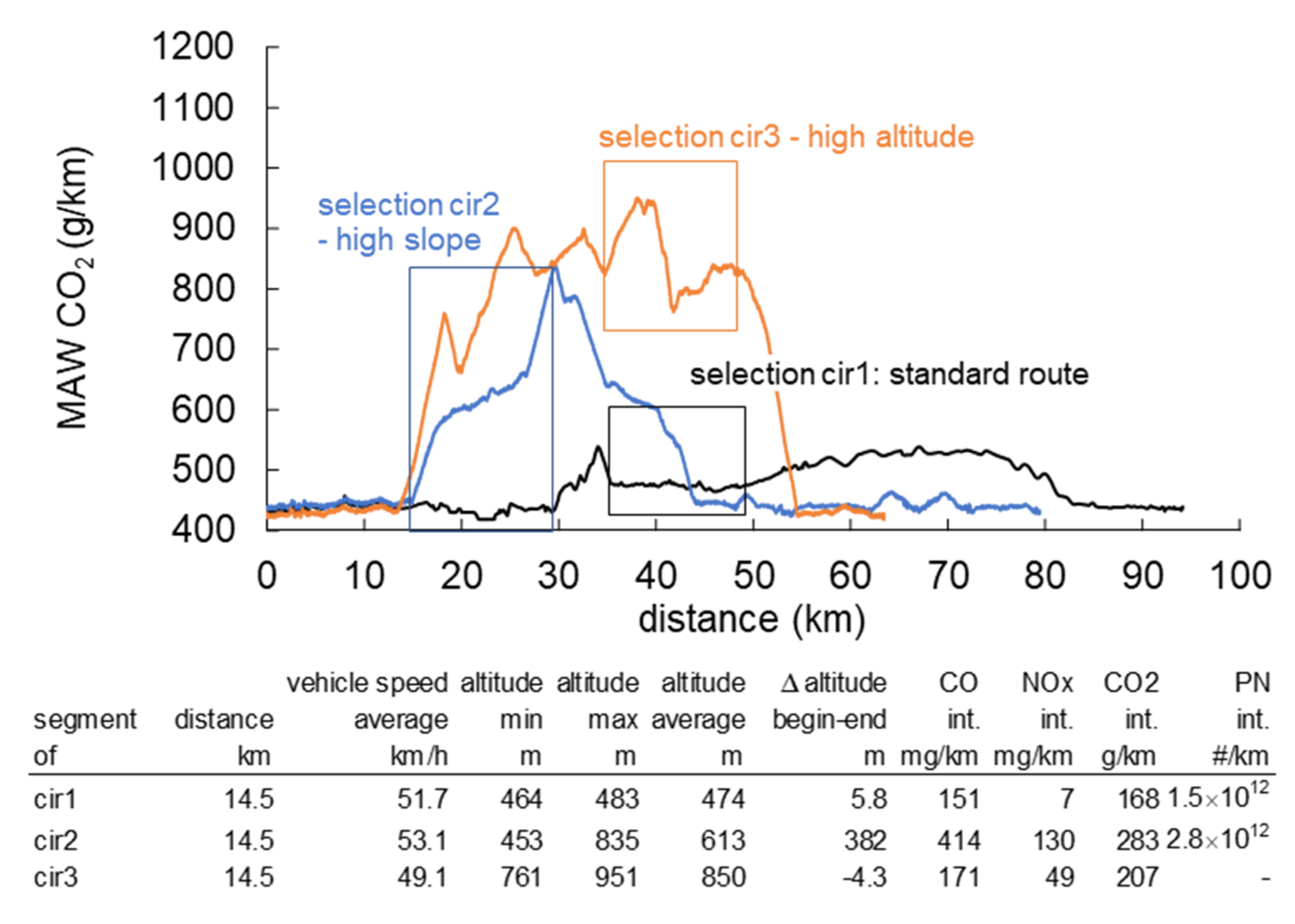 Energies 14 07310 g013