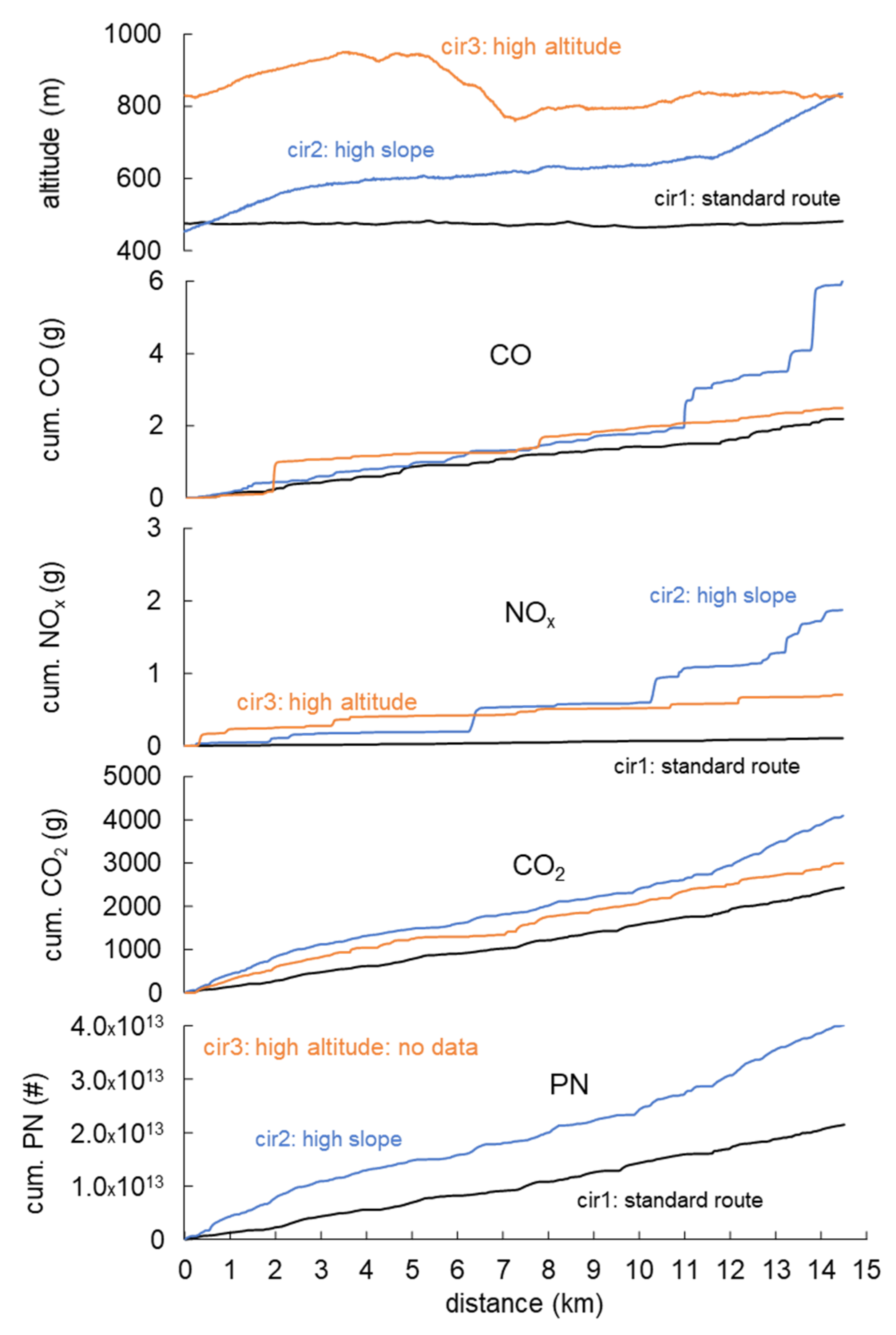 Energies 14 07310 g014