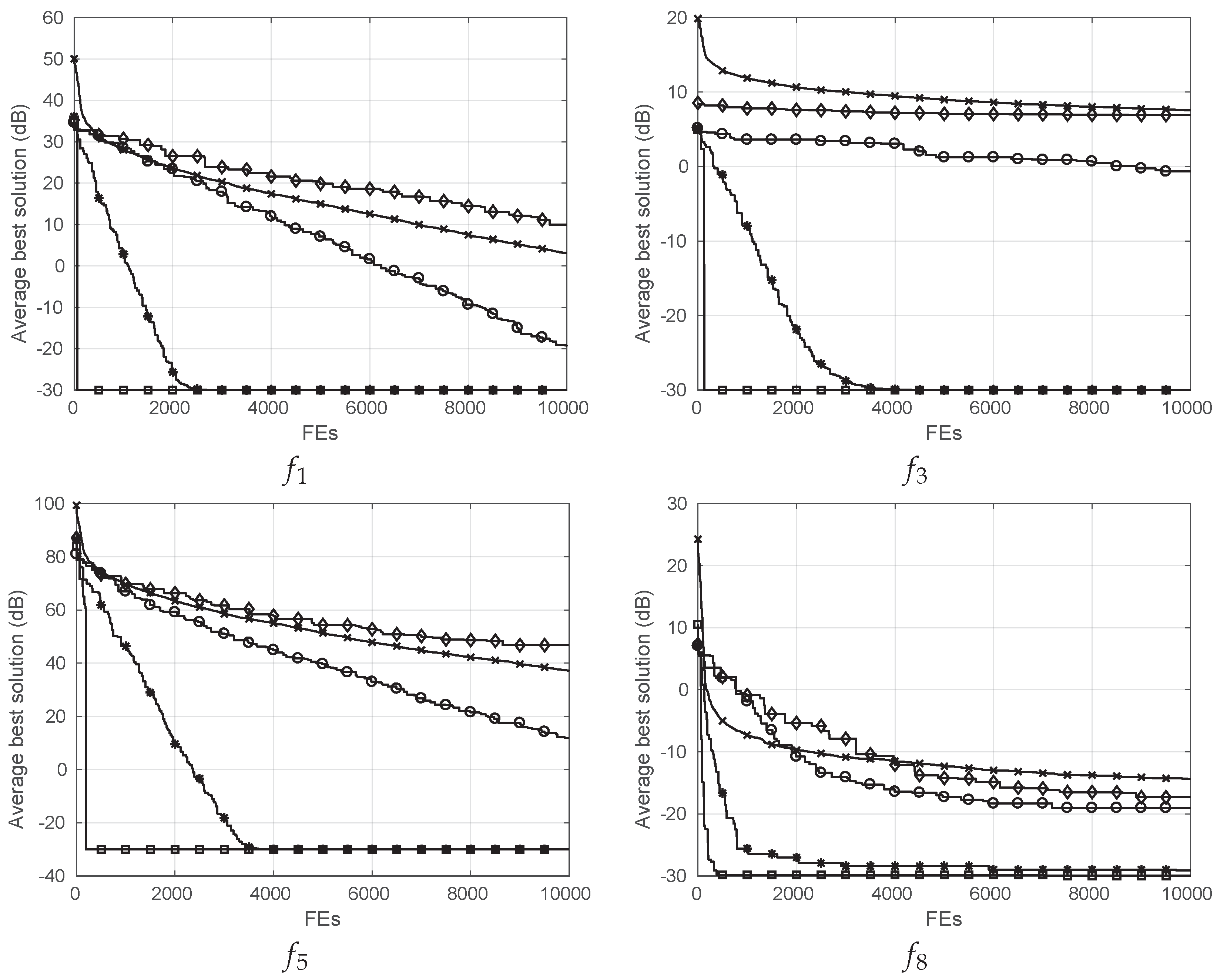 Energies 14 07312 g003