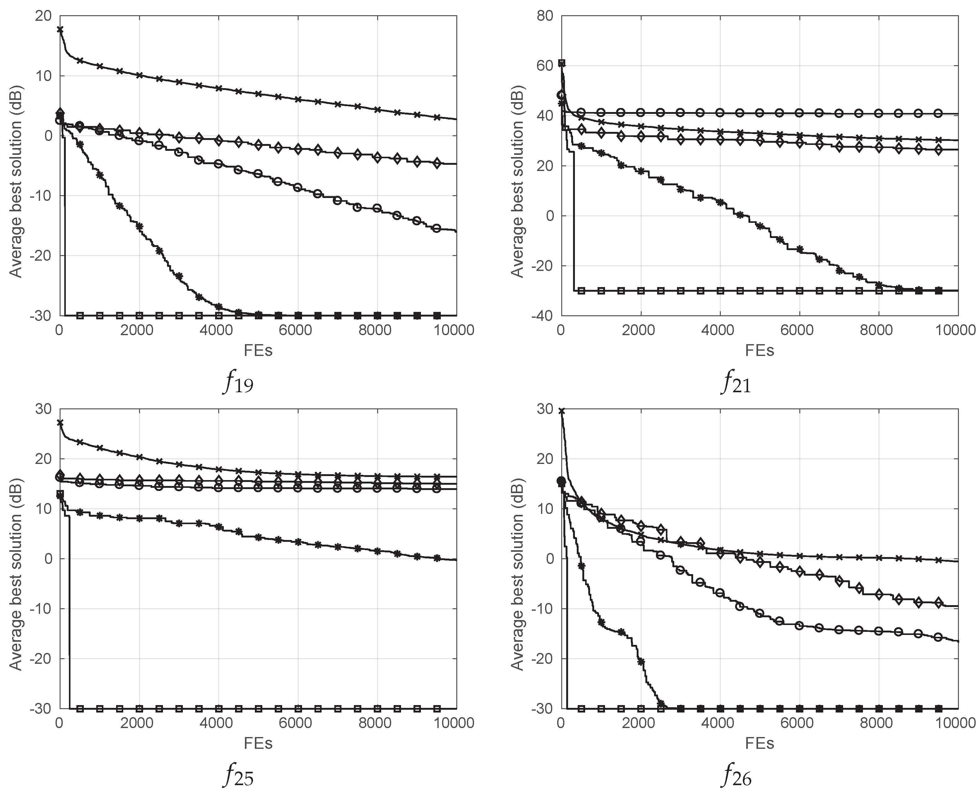 Energies 14 07312 g005