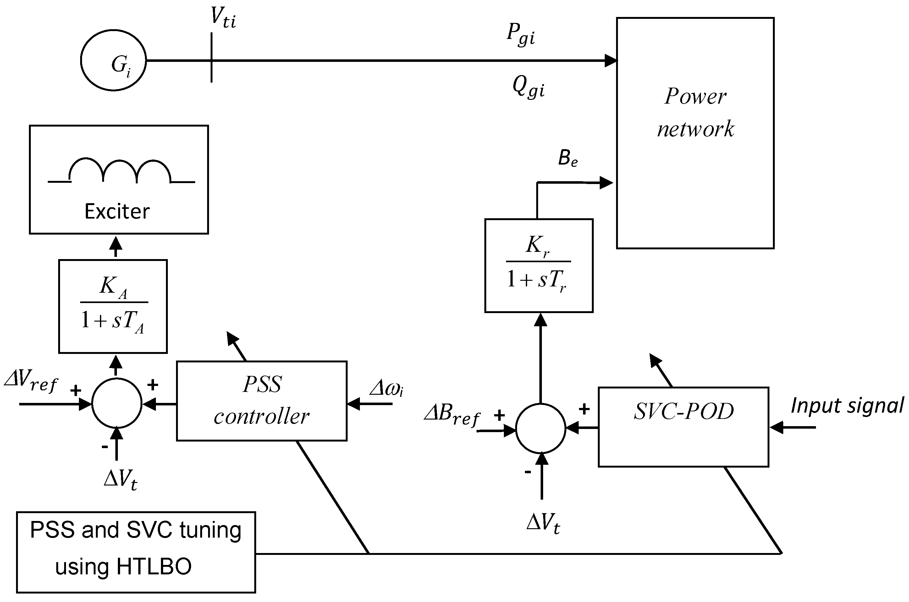 Energies 14 07312 g006