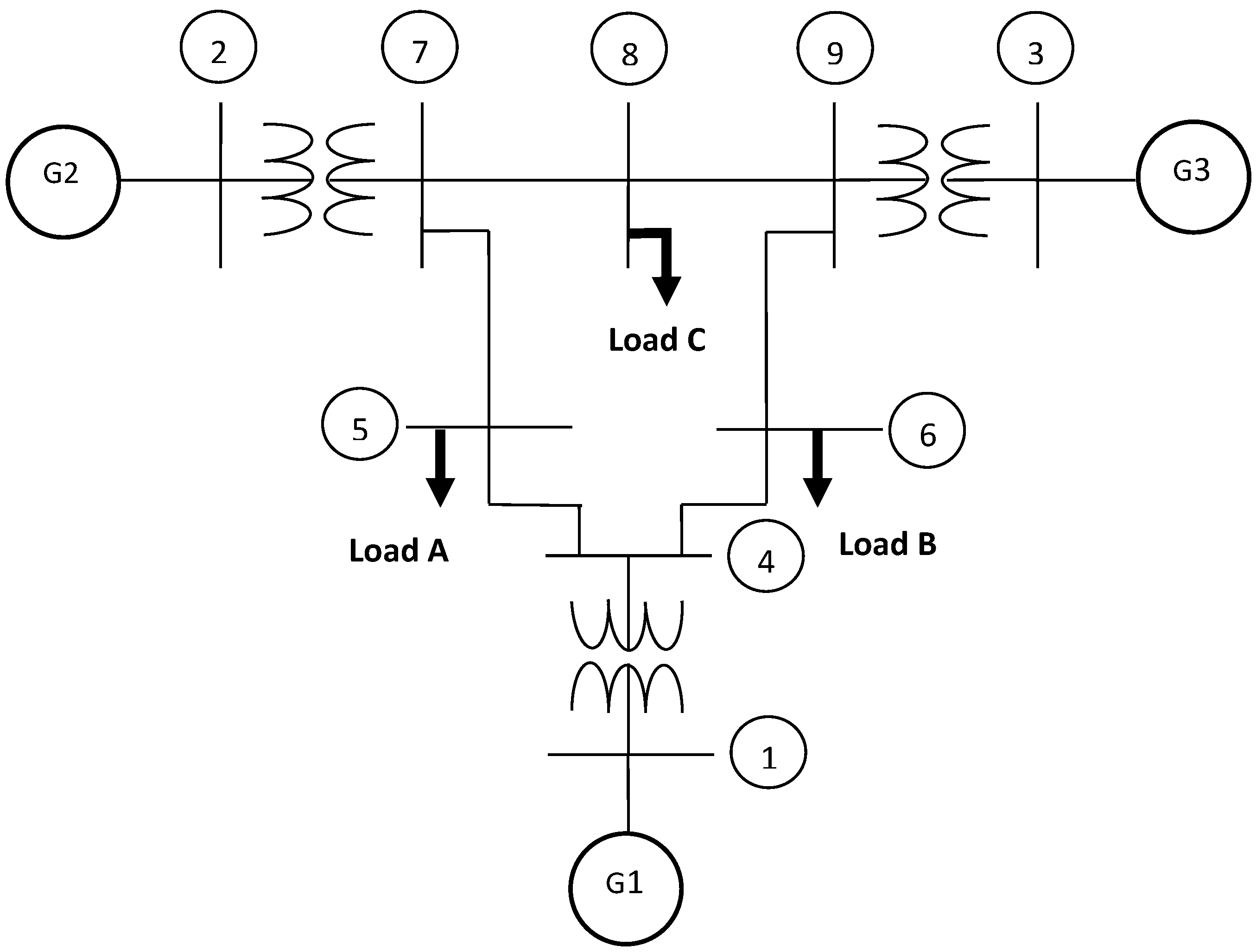 Energies 14 07312 g007