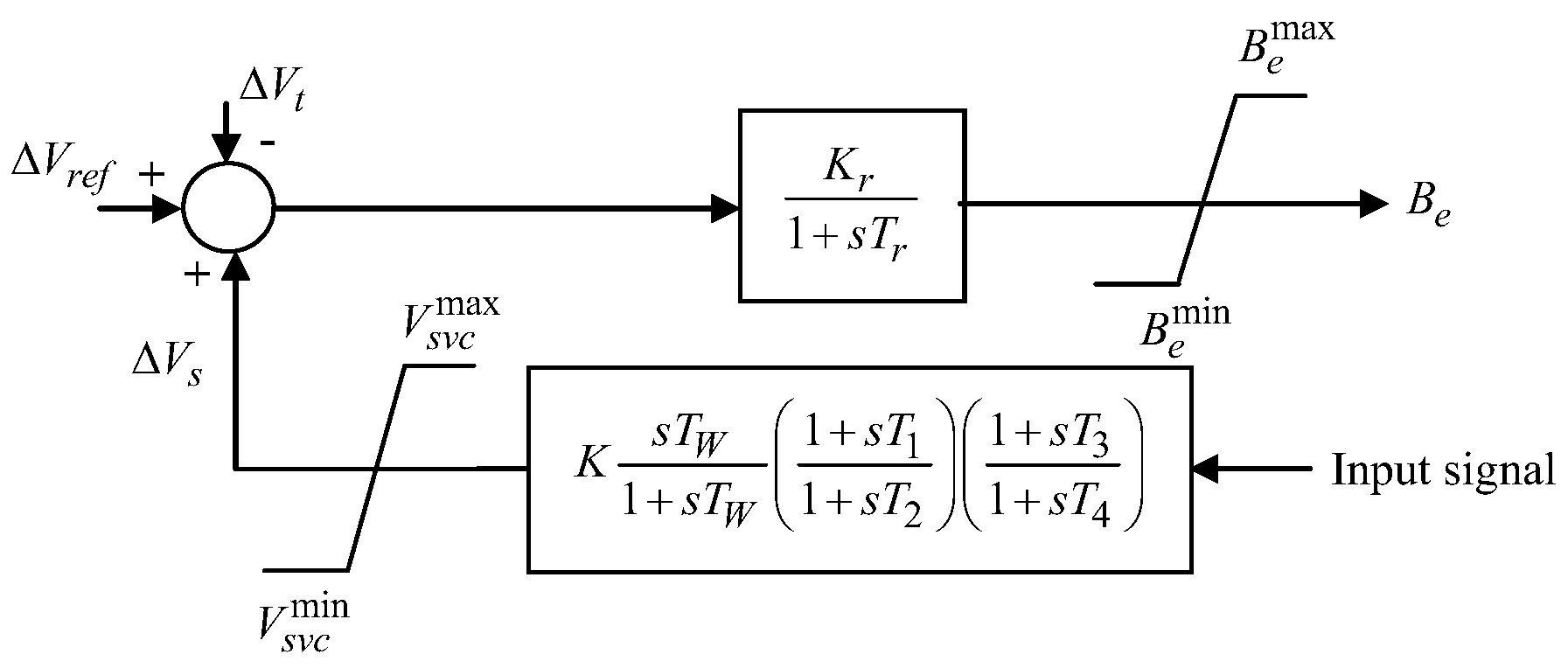 Energies 14 07312 g010