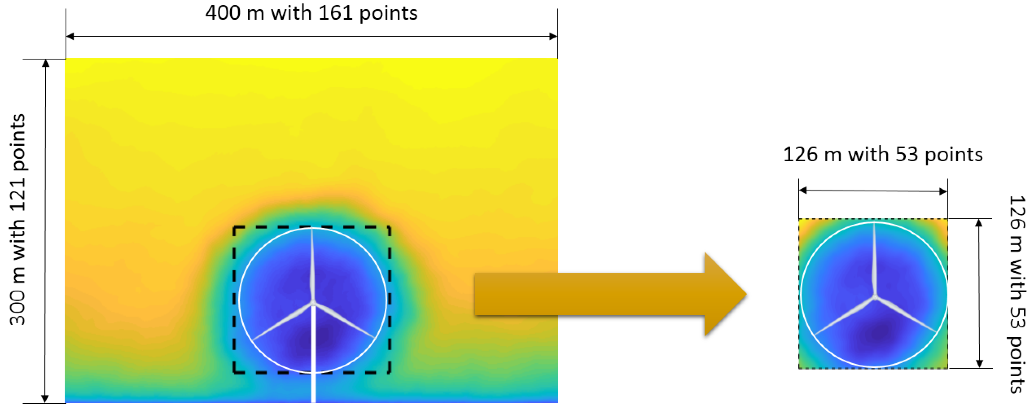 Energies 14 07313 g003