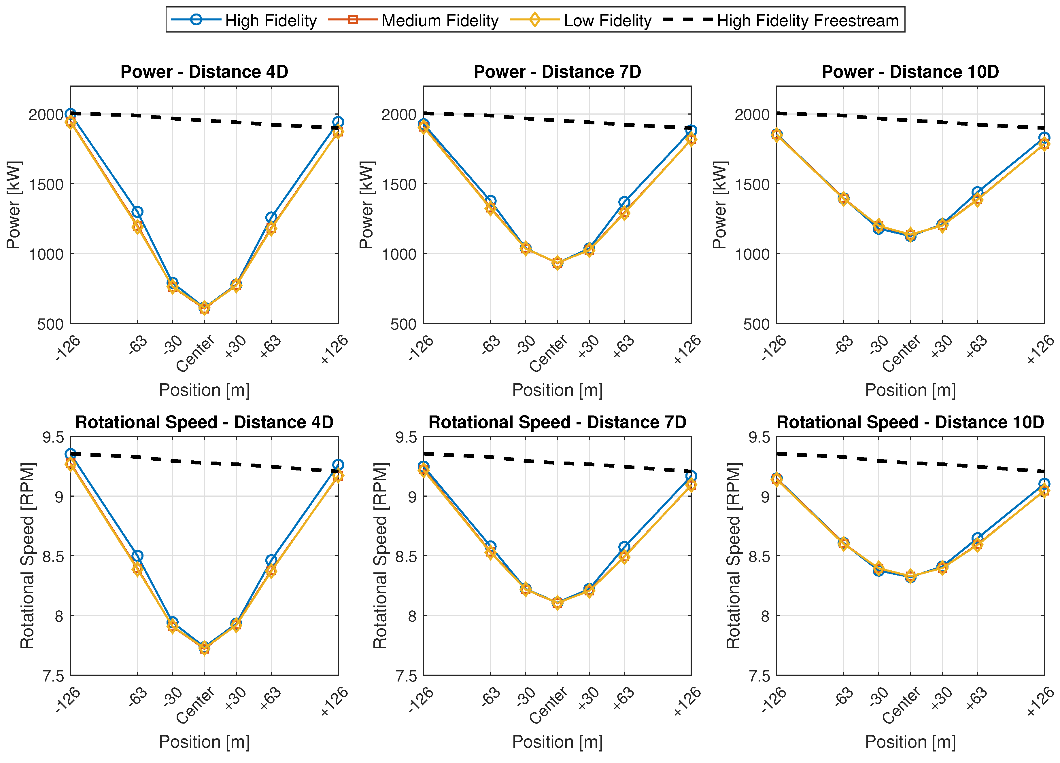 Energies 14 07313 g006