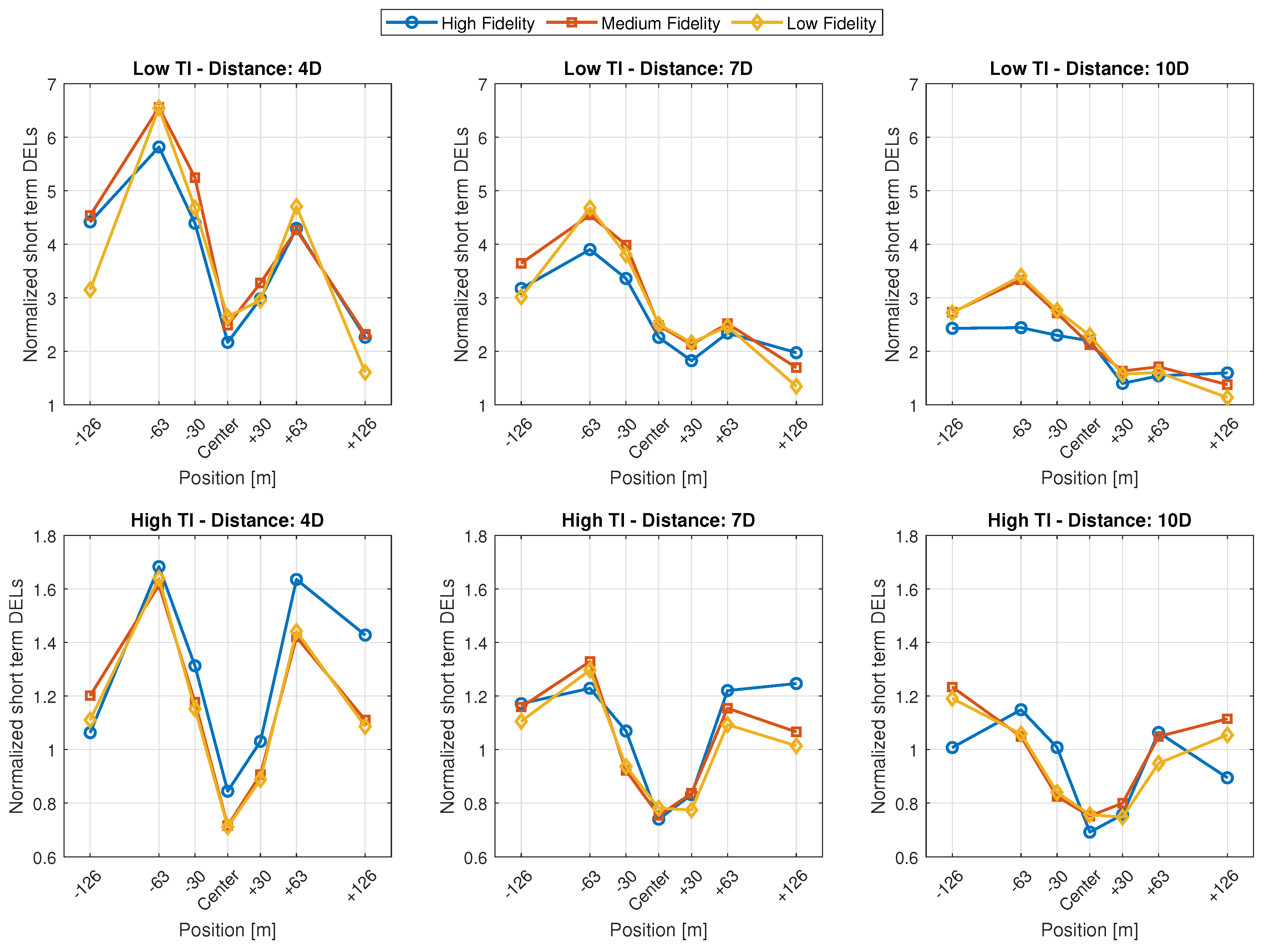 Energies 14 07313 g008