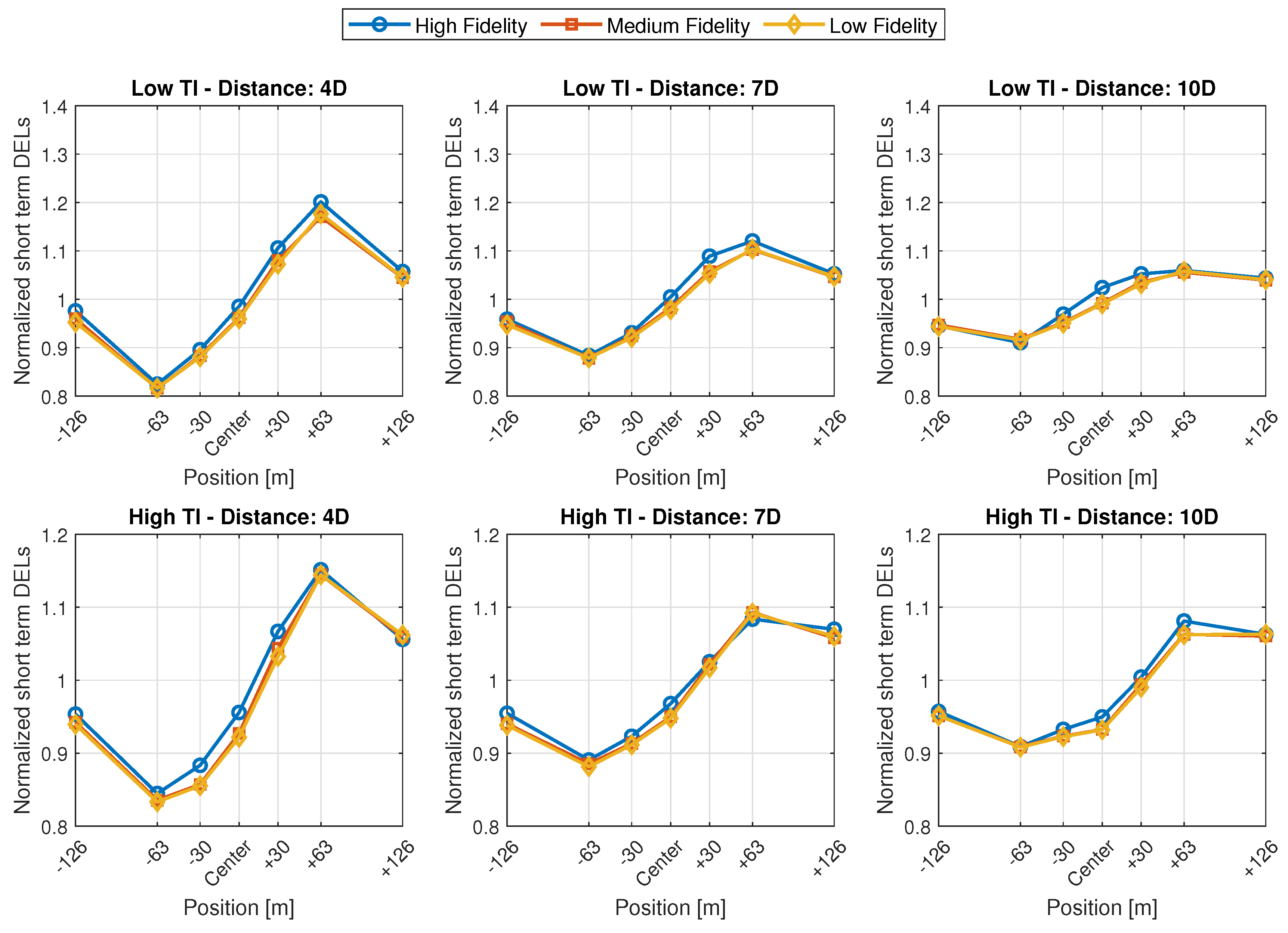 Energies 14 07313 g009