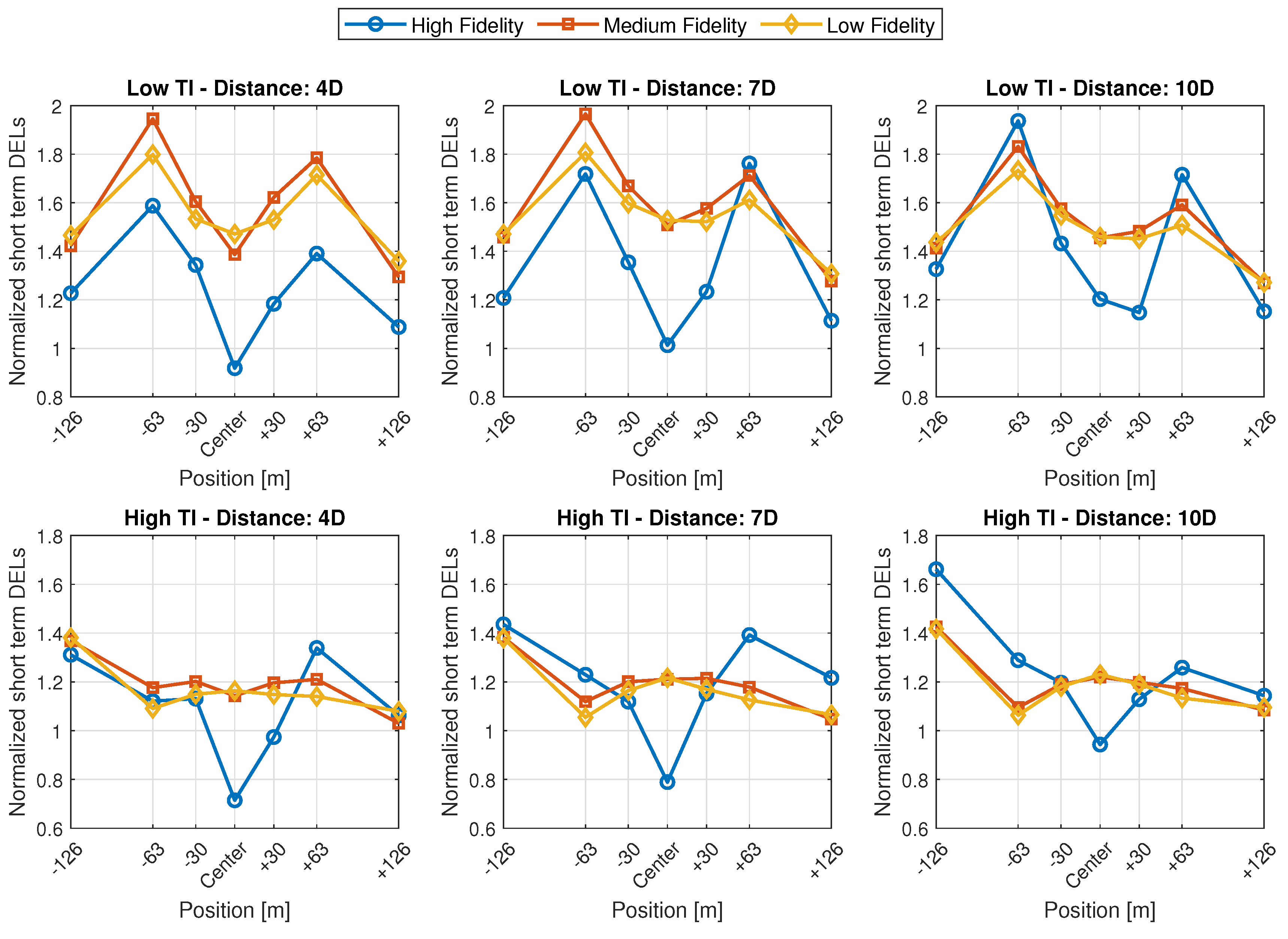 Energies 14 07313 g010