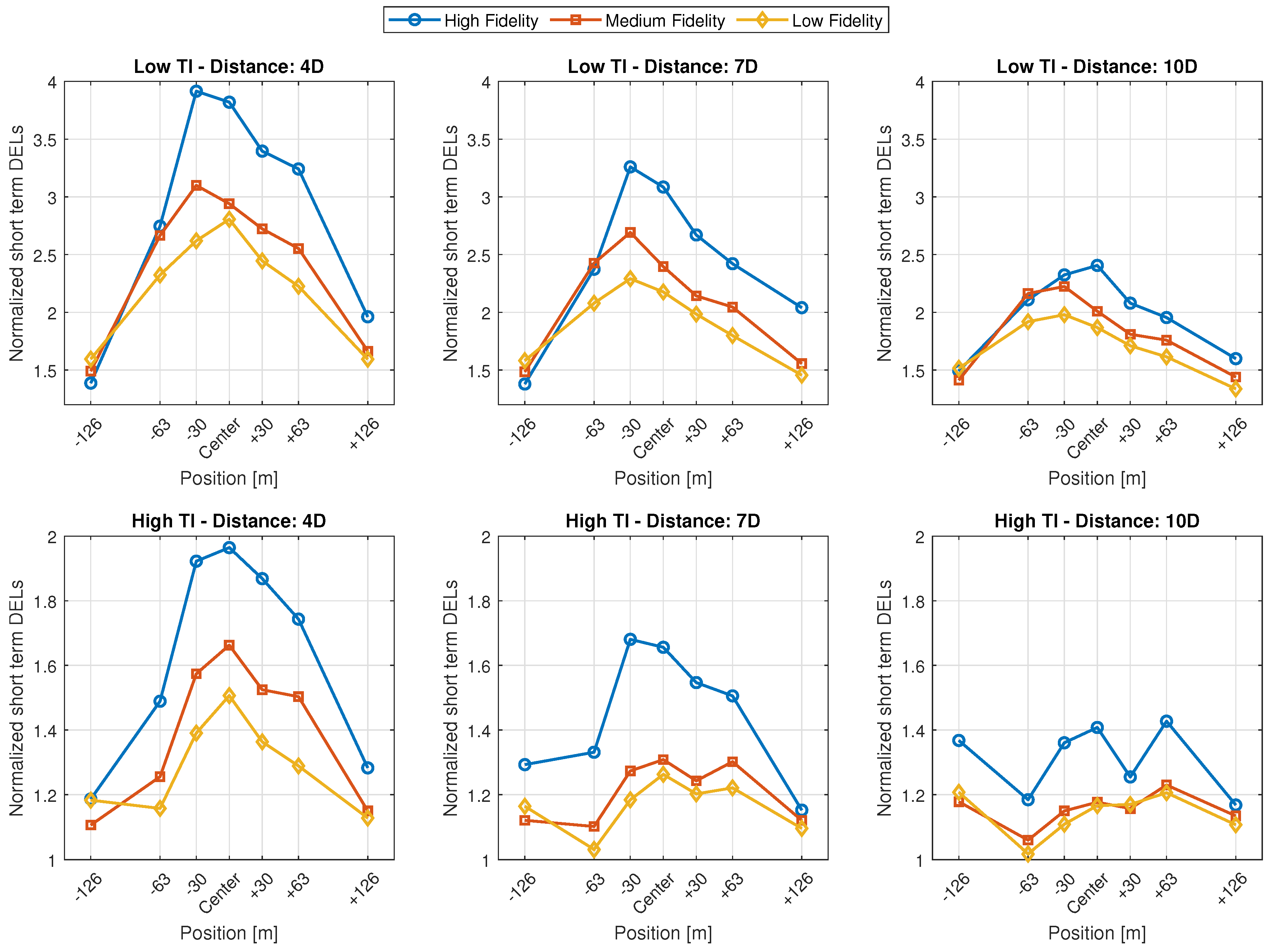 Energies 14 07313 g011
