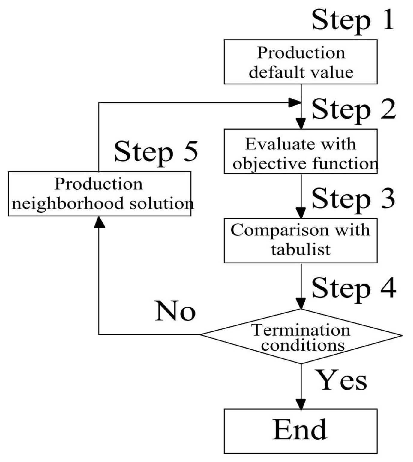Energies 14 07314 g002