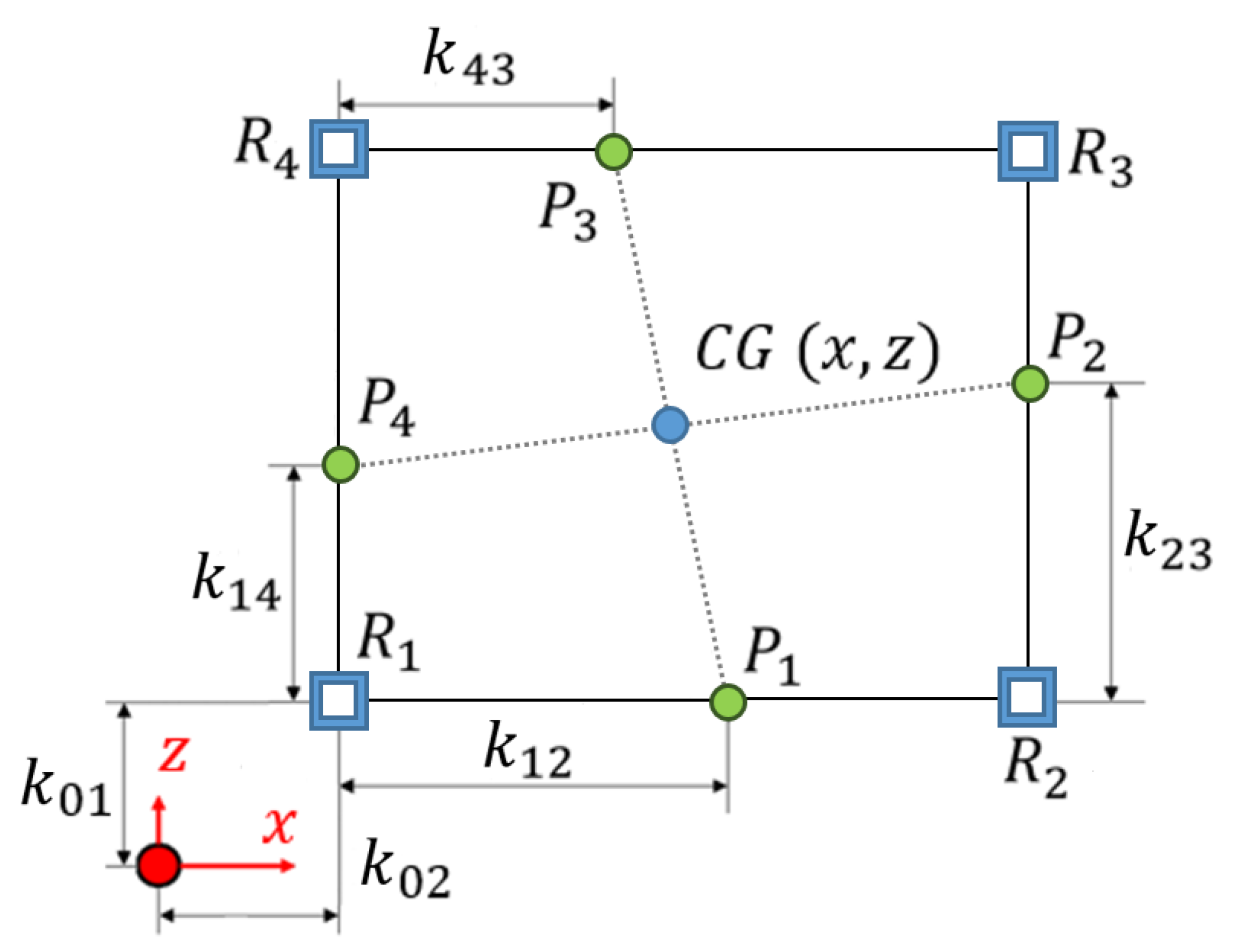 Energies 14 07315 g005