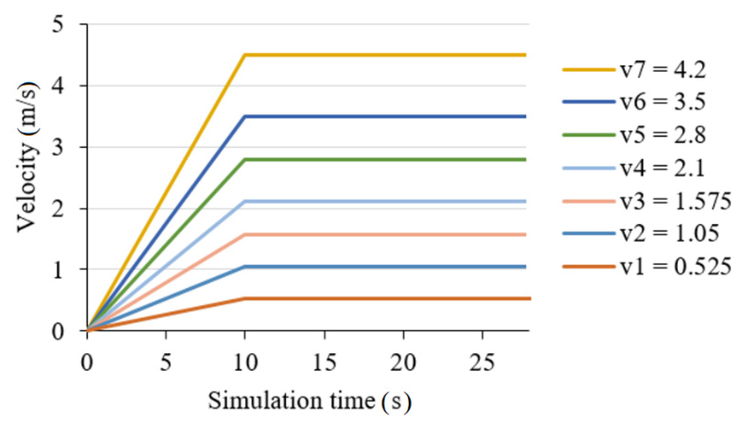 Energies 14 07315 g006