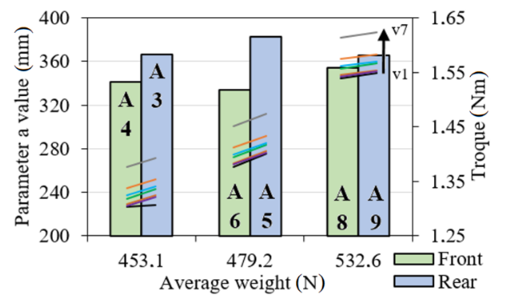 Energies 14 07315 g012