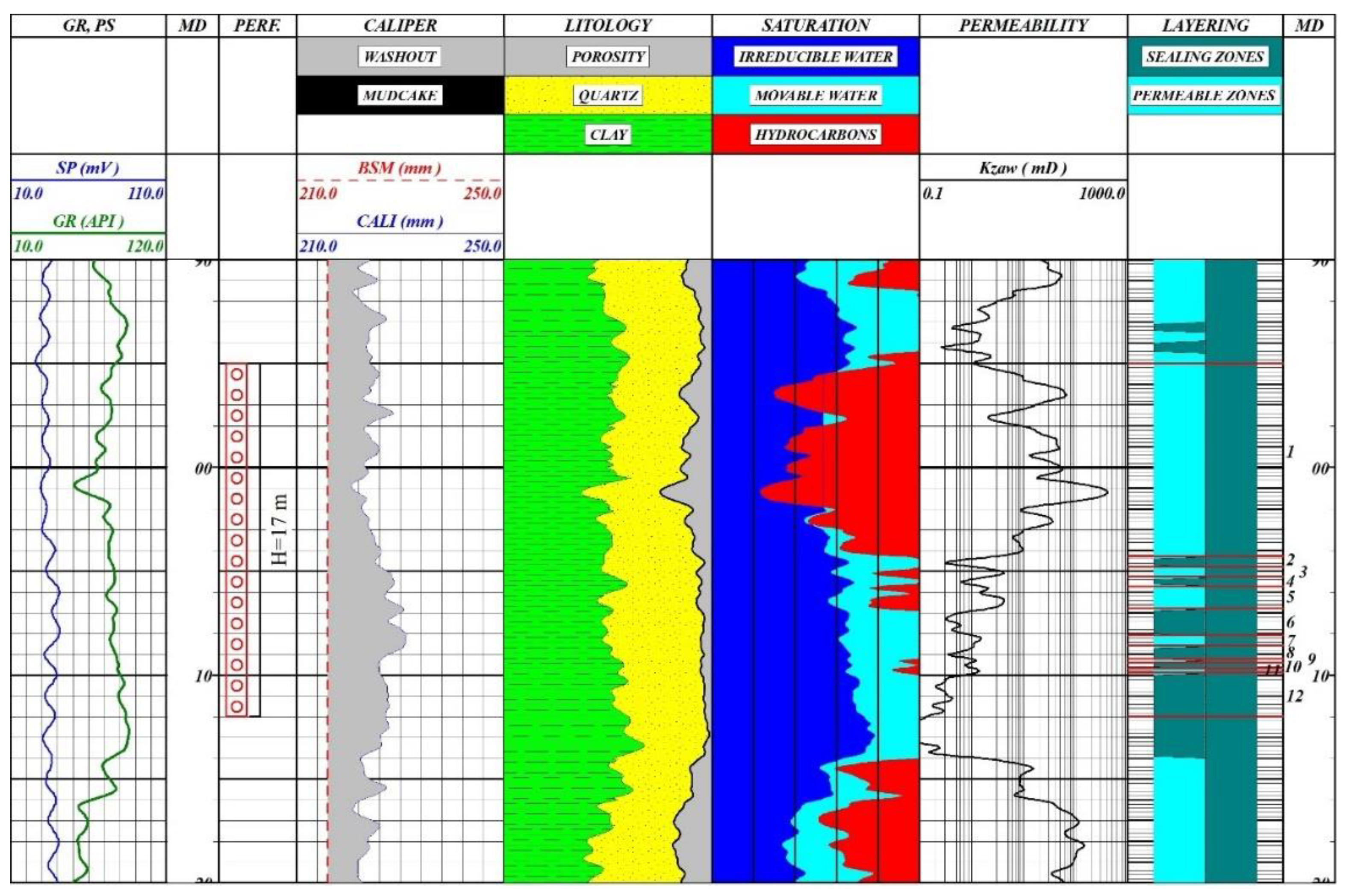 Energies 14 07316 g007