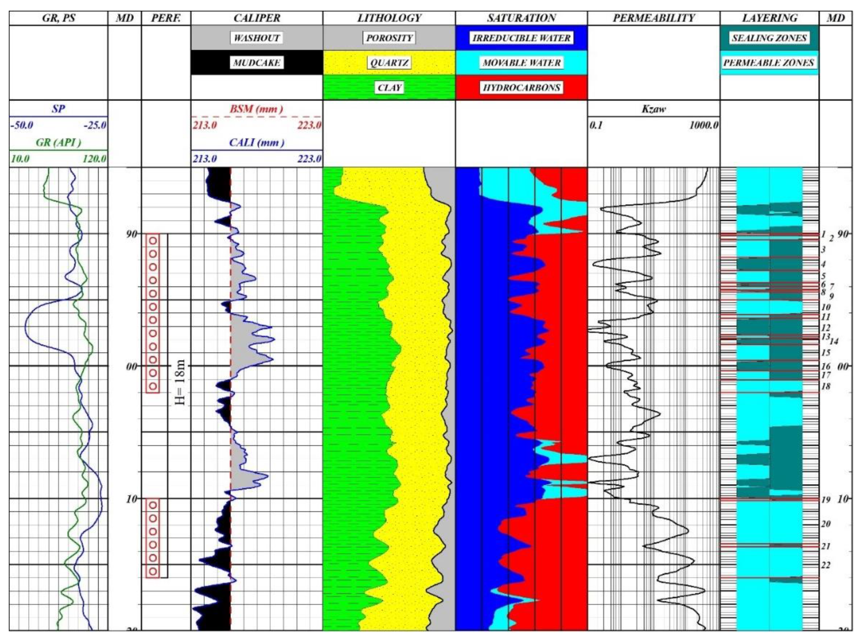 Energies 14 07316 g008