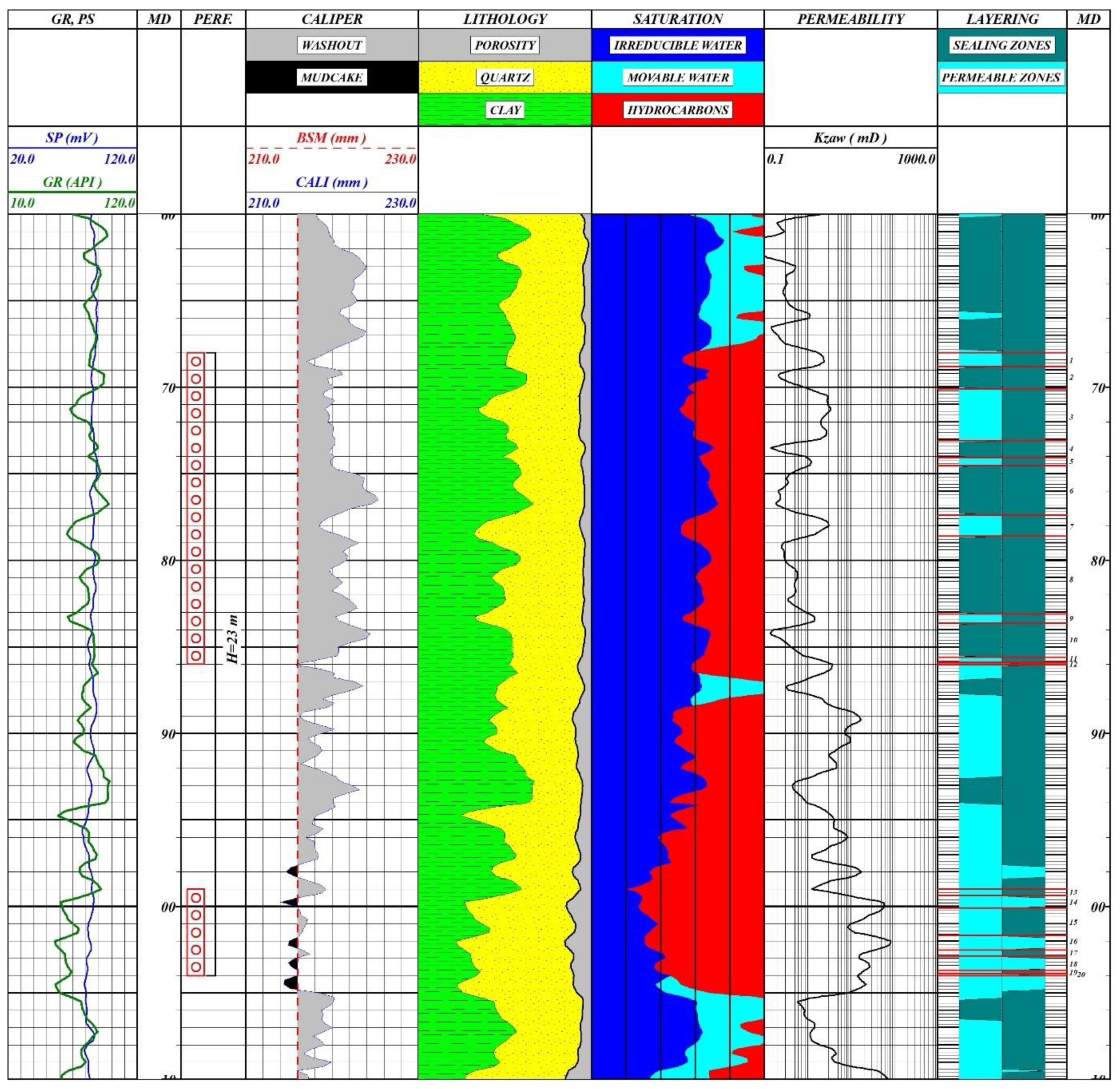 Energies 14 07316 g009