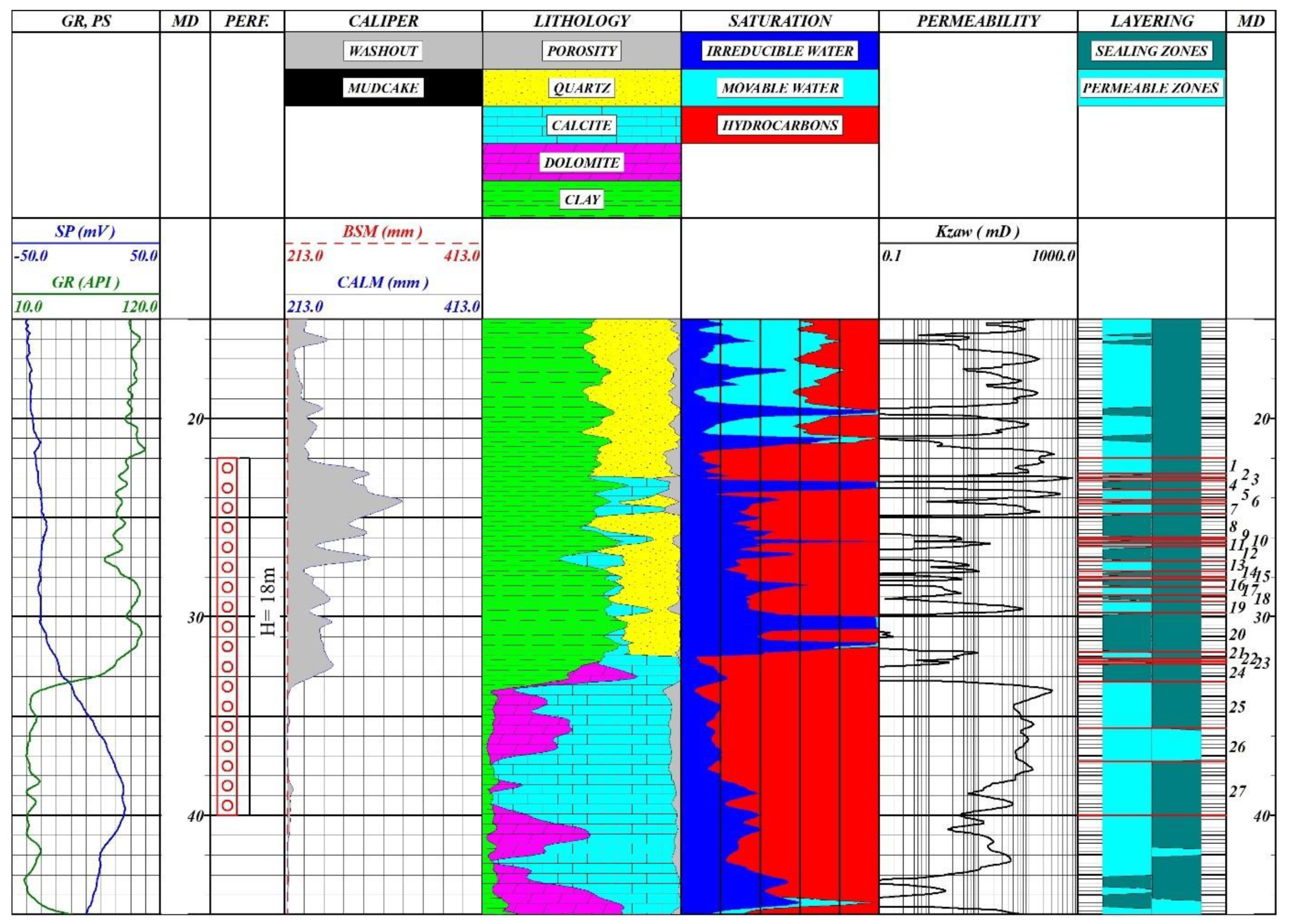 Energies 14 07316 g010