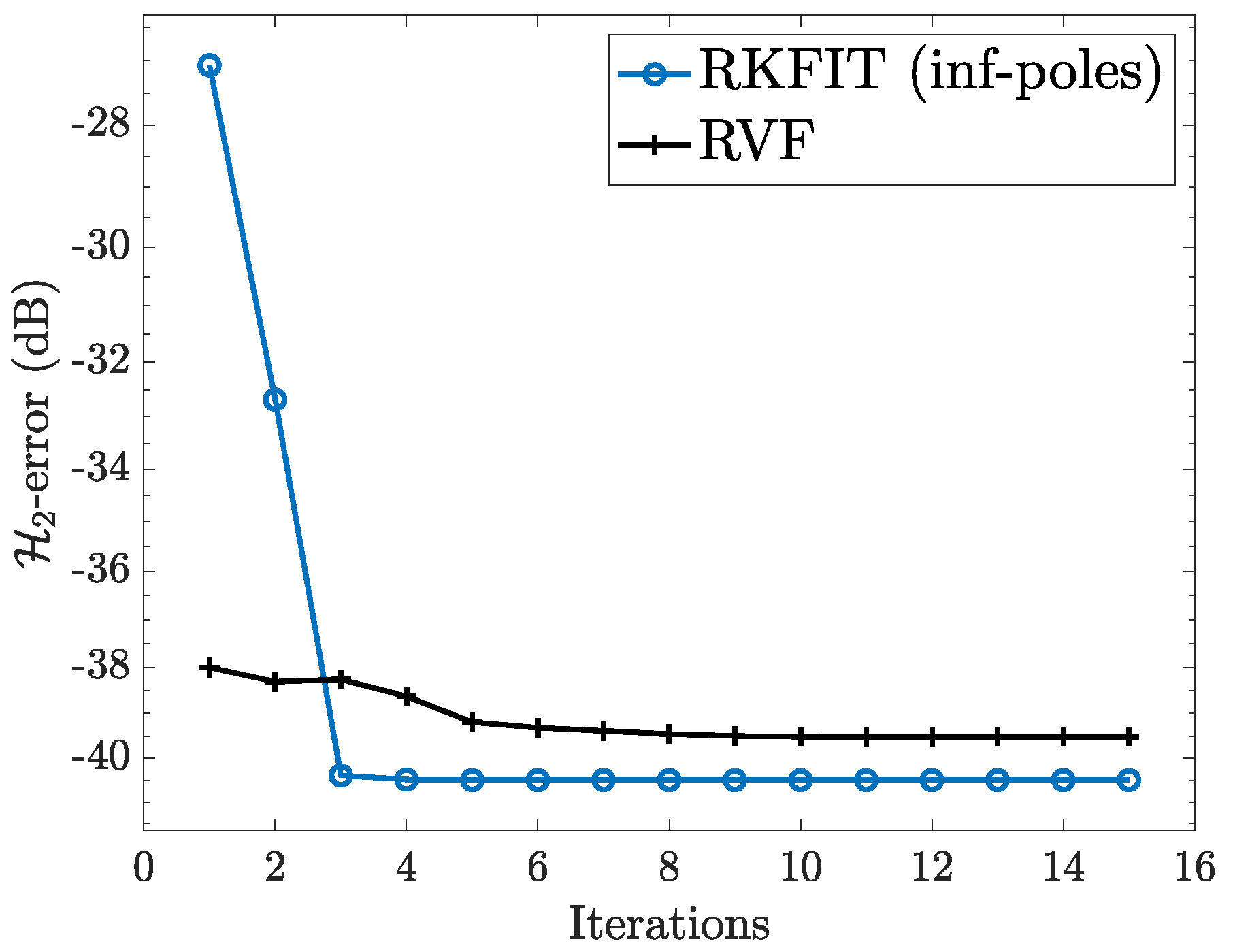 Energies 14 07318 g001