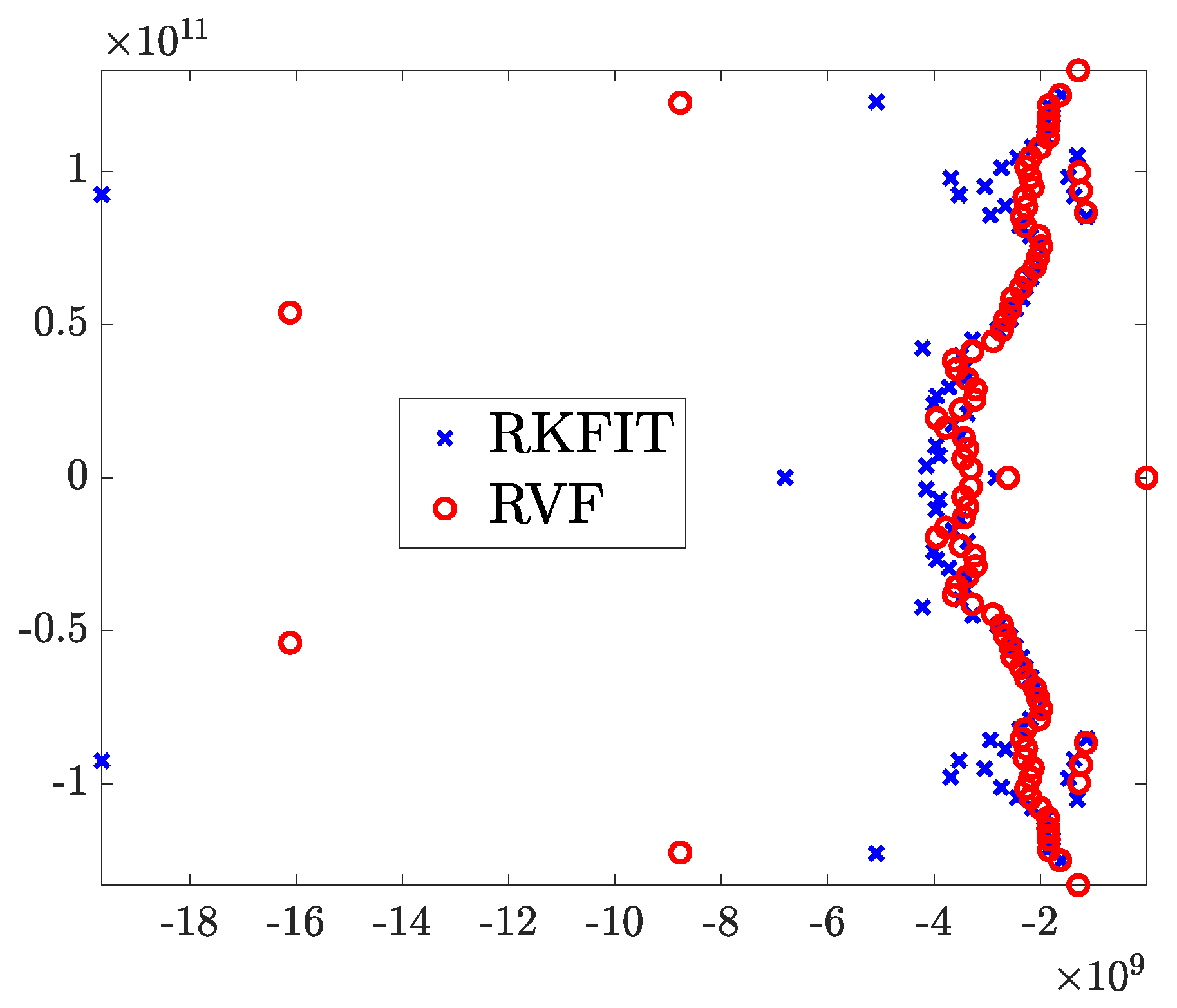 Energies 14 07318 g005