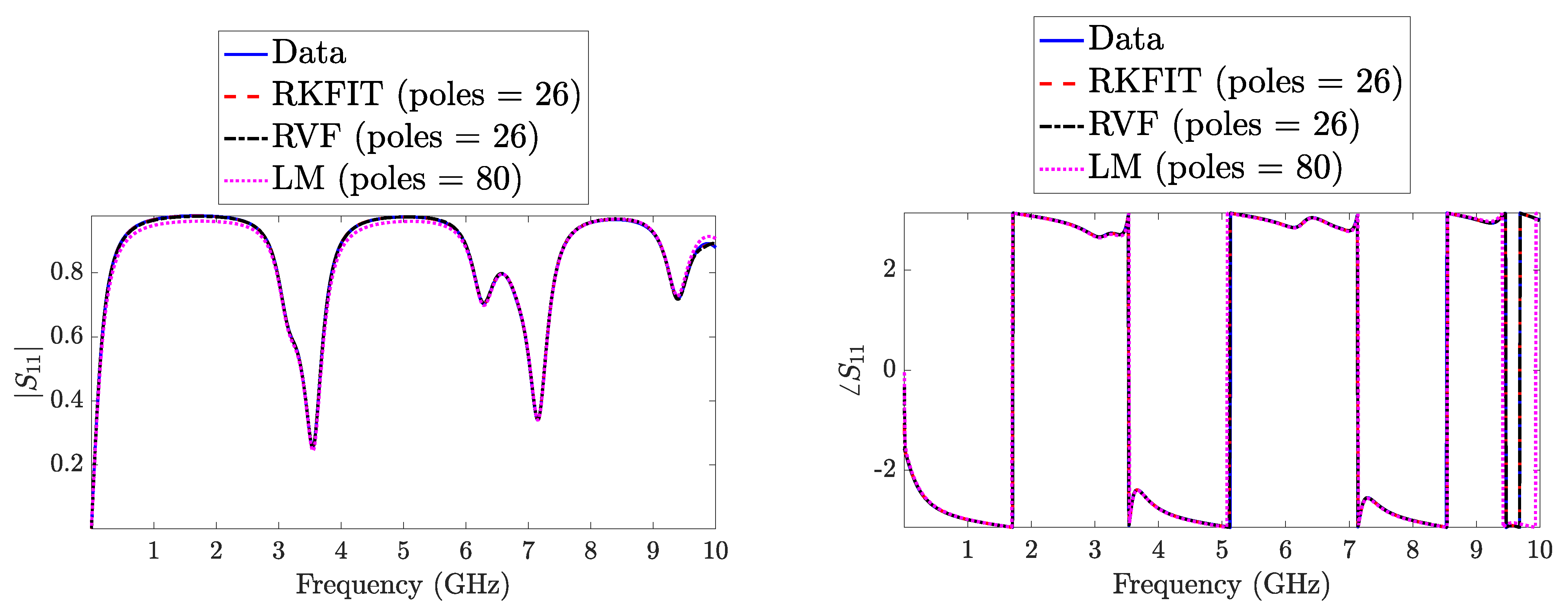 Energies 14 07318 g007