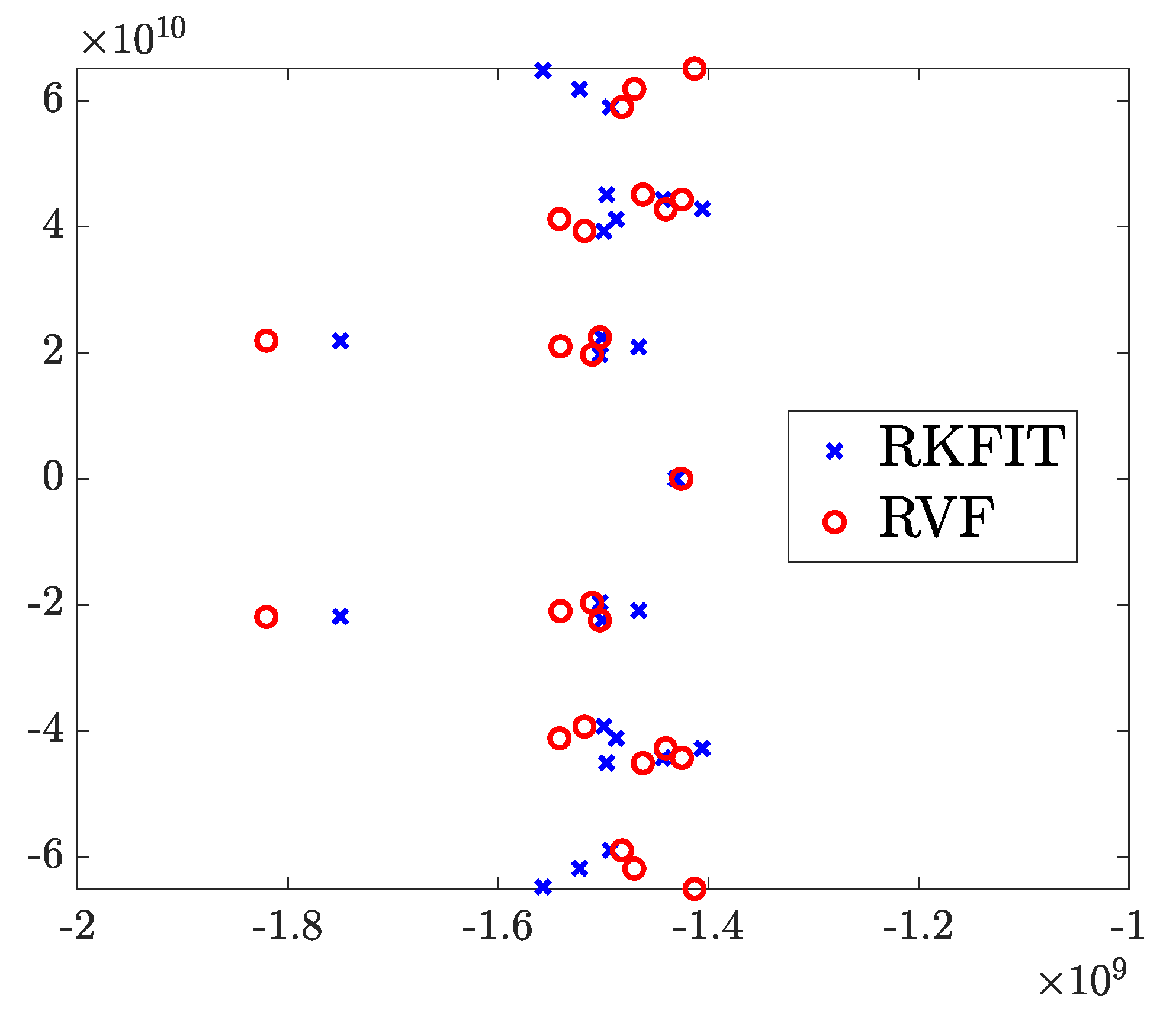 Energies 14 07318 g009