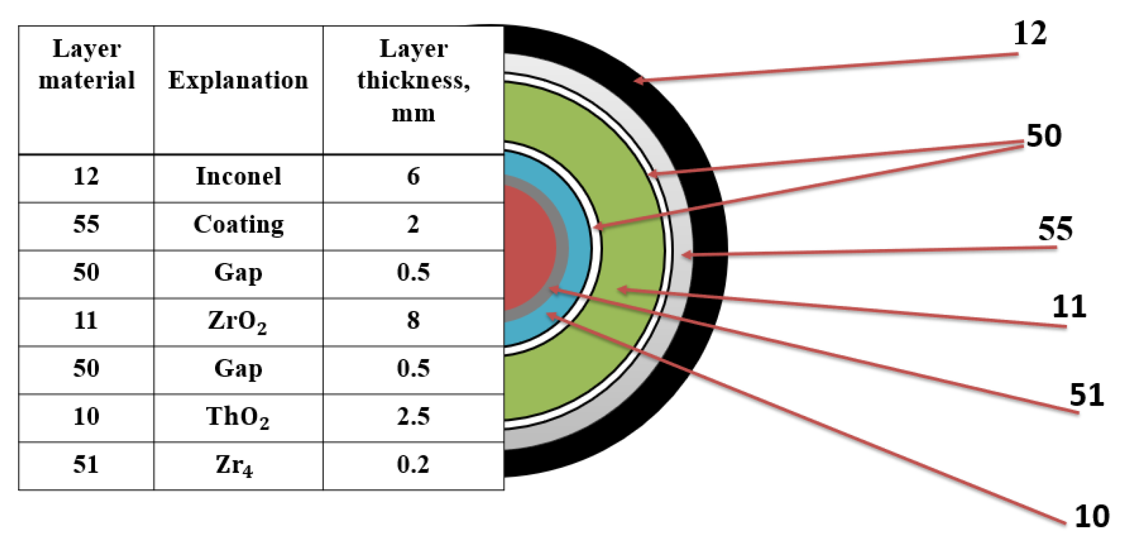 Energies 14 07320 g006