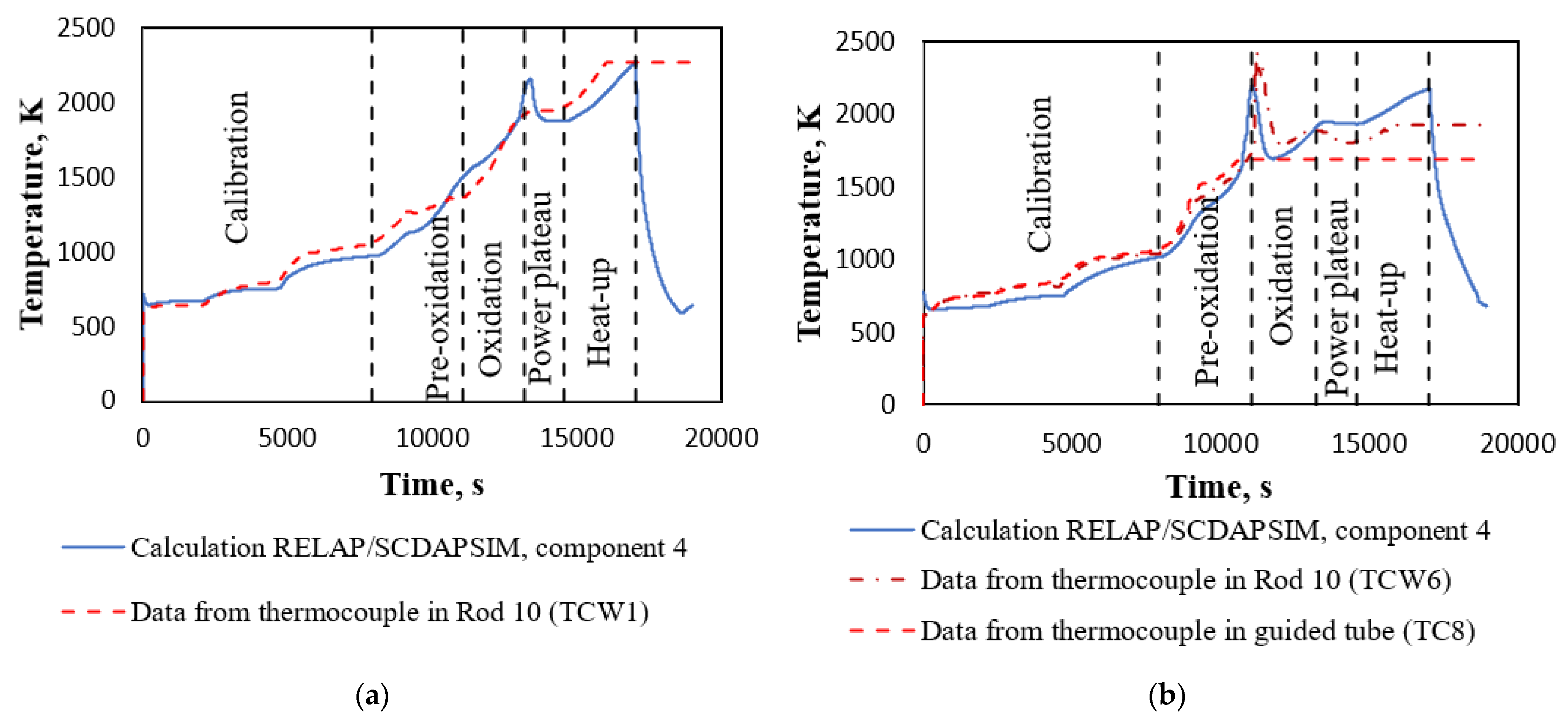 Energies 14 07320 g007