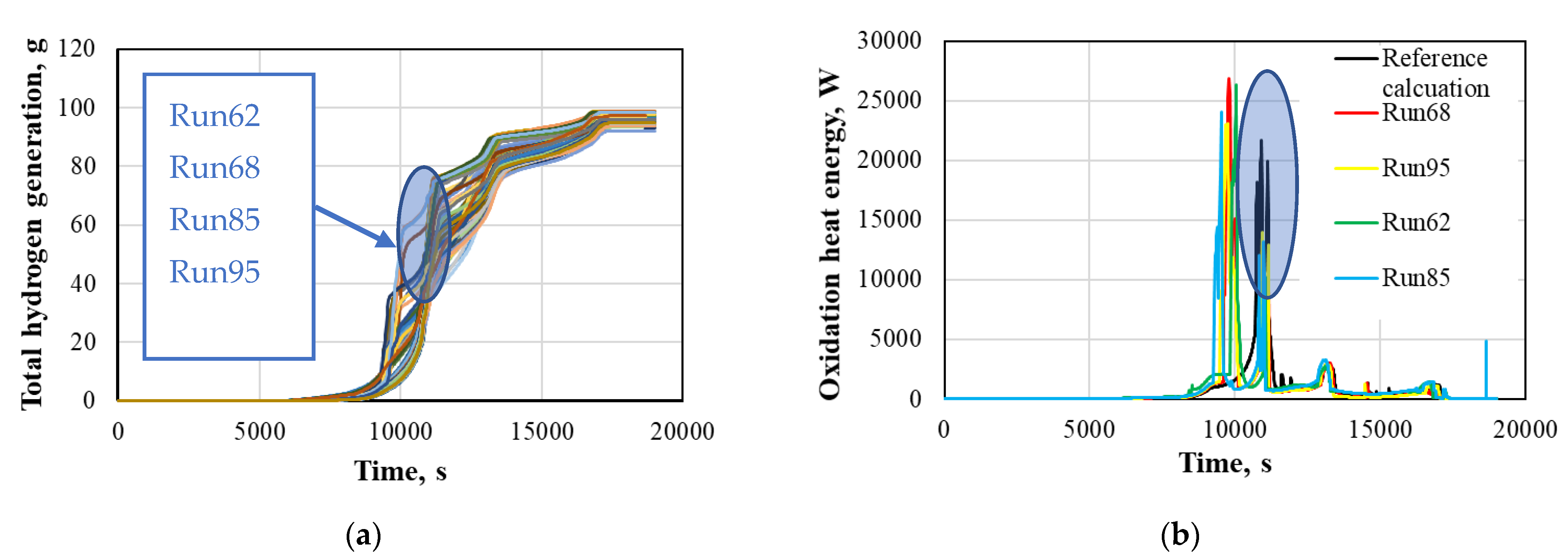 Energies 14 07320 g010