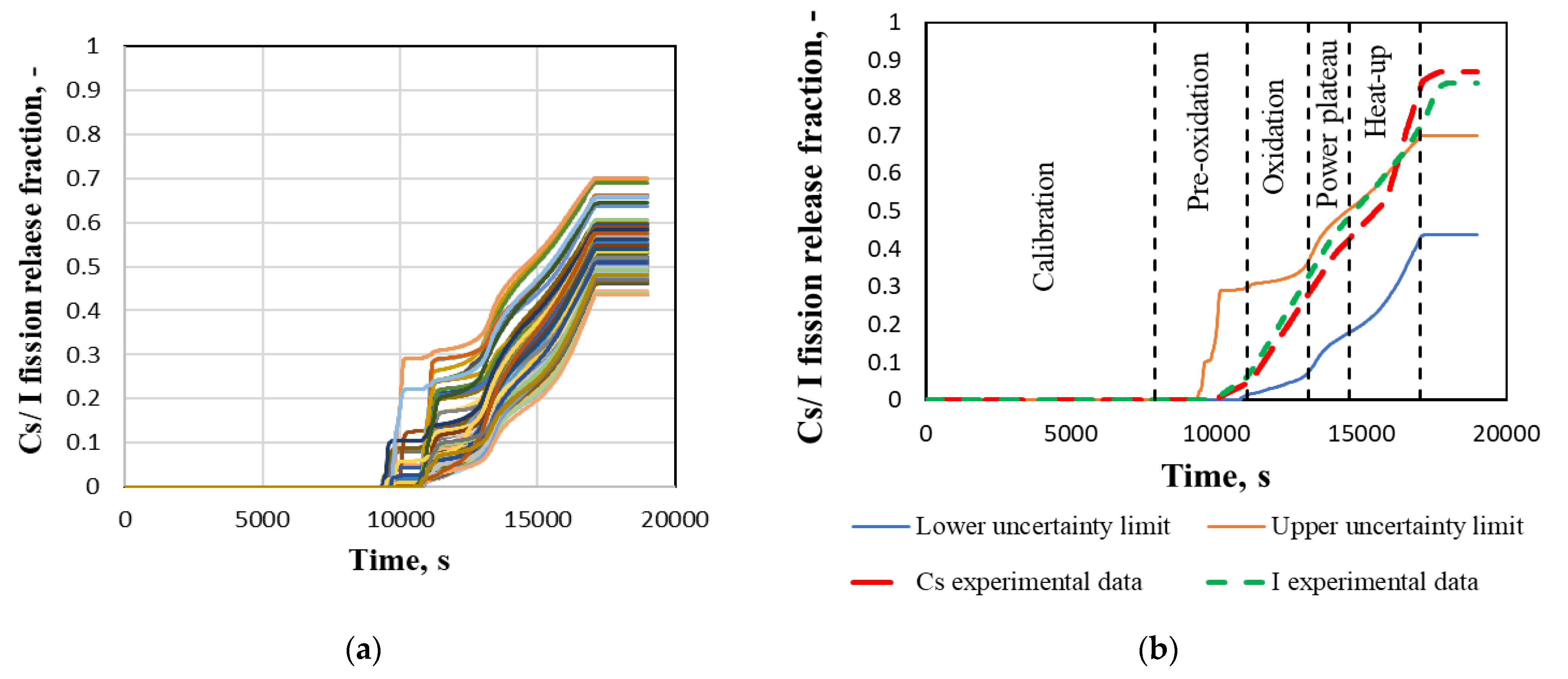 Energies 14 07320 g011