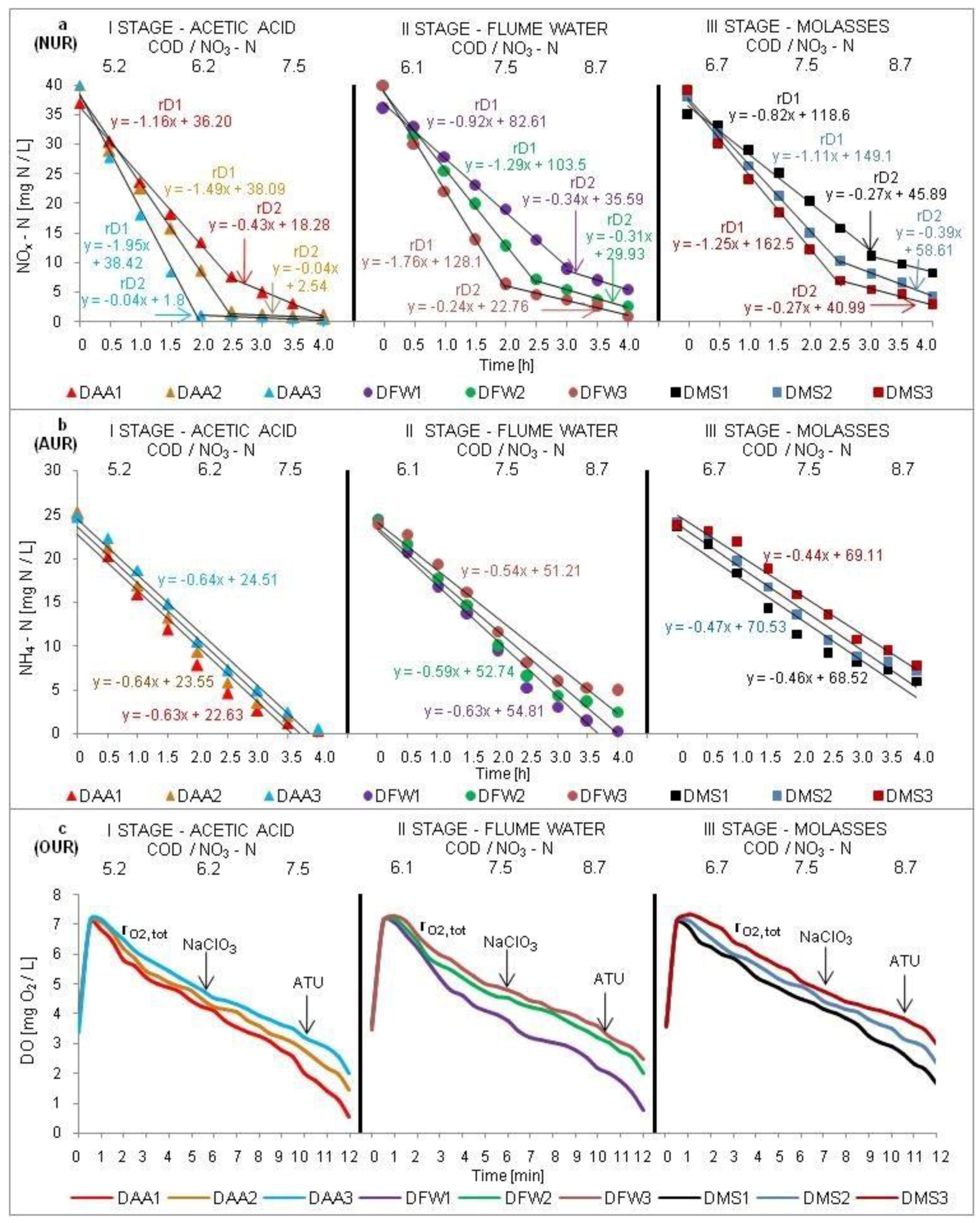 Energies 14 07321 g004