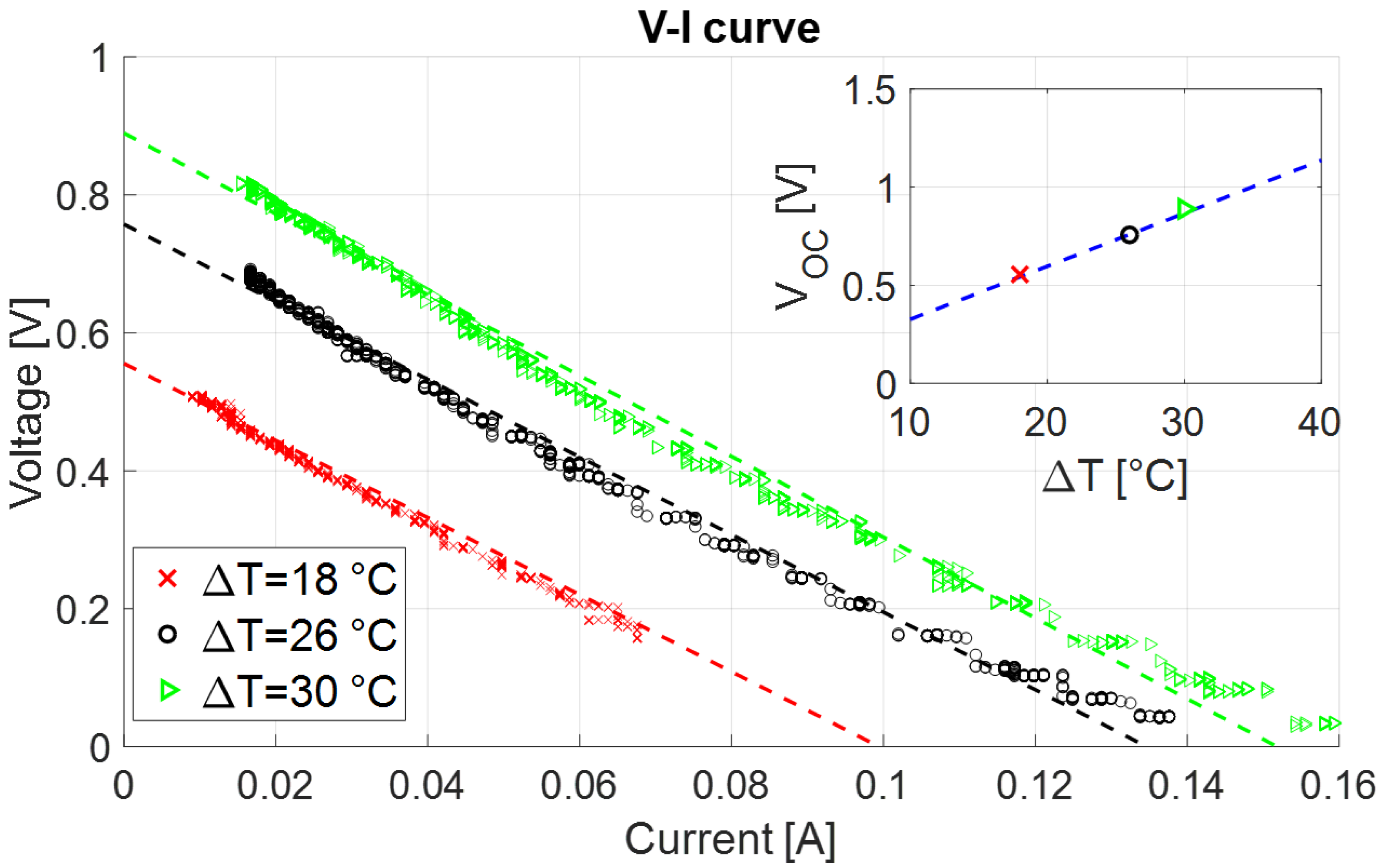 Energies 14 07322 g003