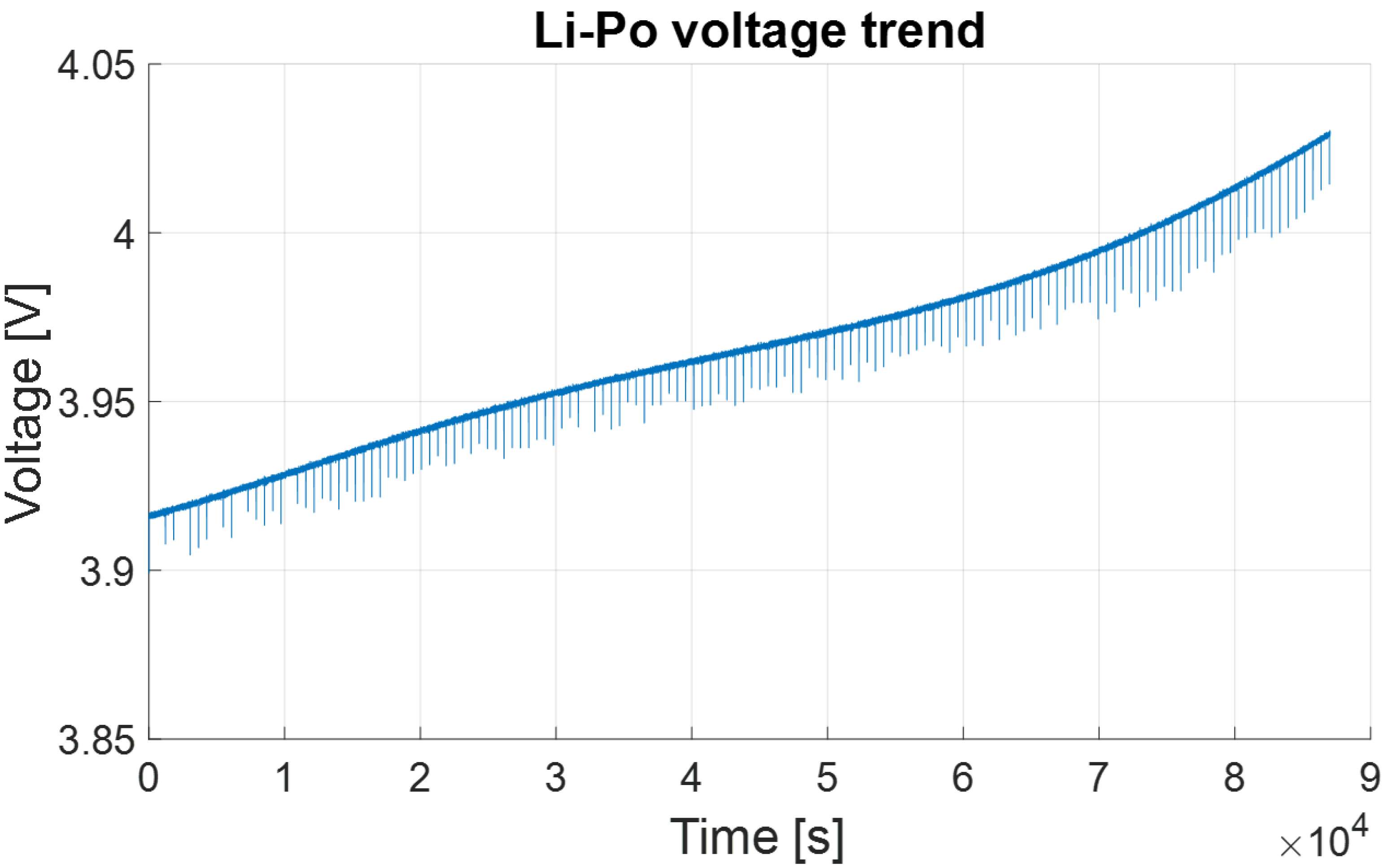 Energies 14 07322 g007