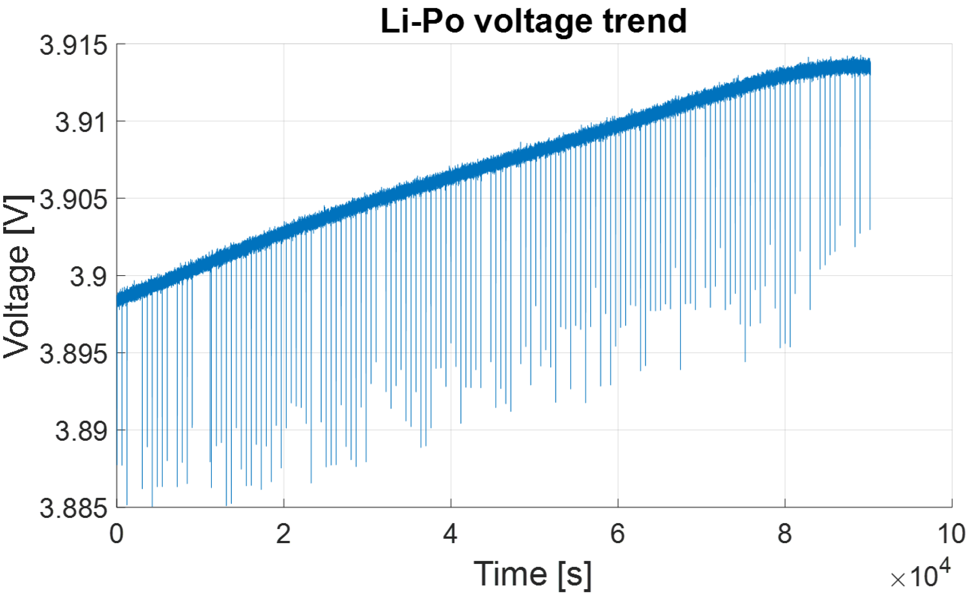 Energies 14 07322 g010