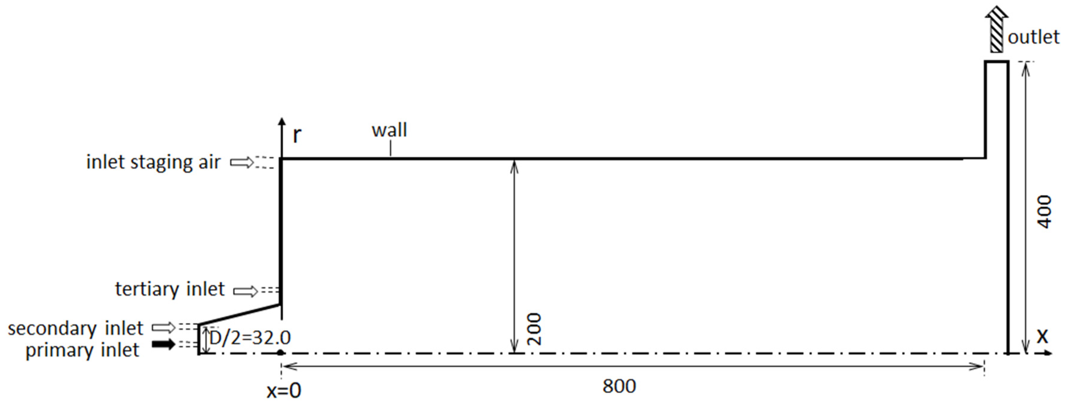 Energies 14 07323 g002