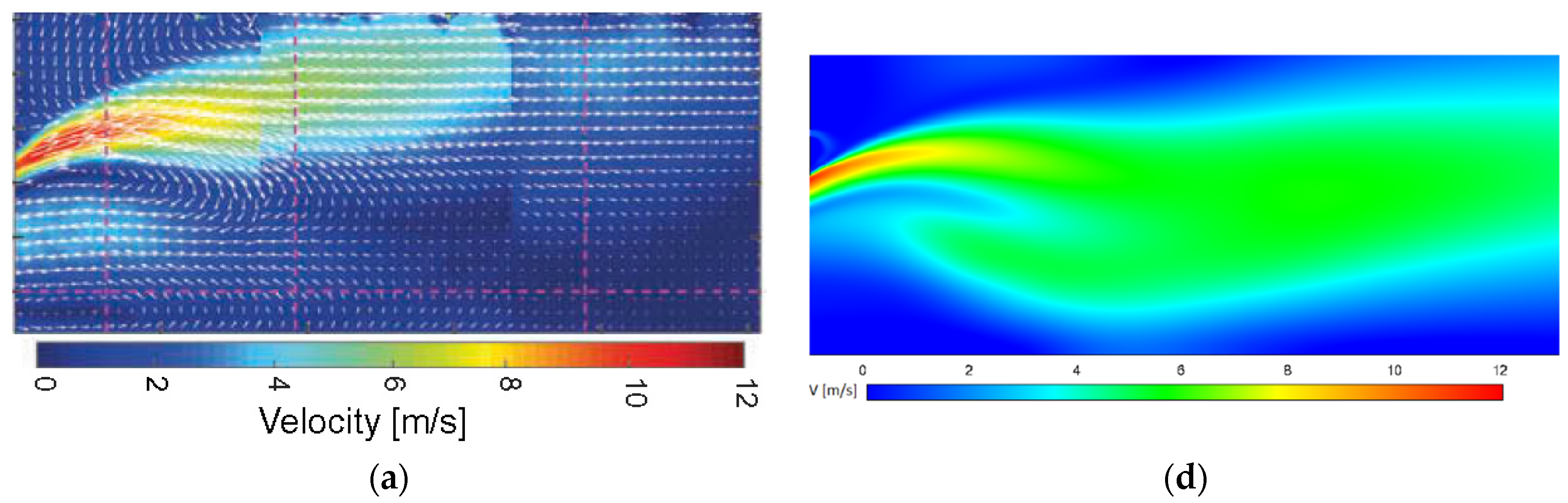 Energies 14 07323 g005a