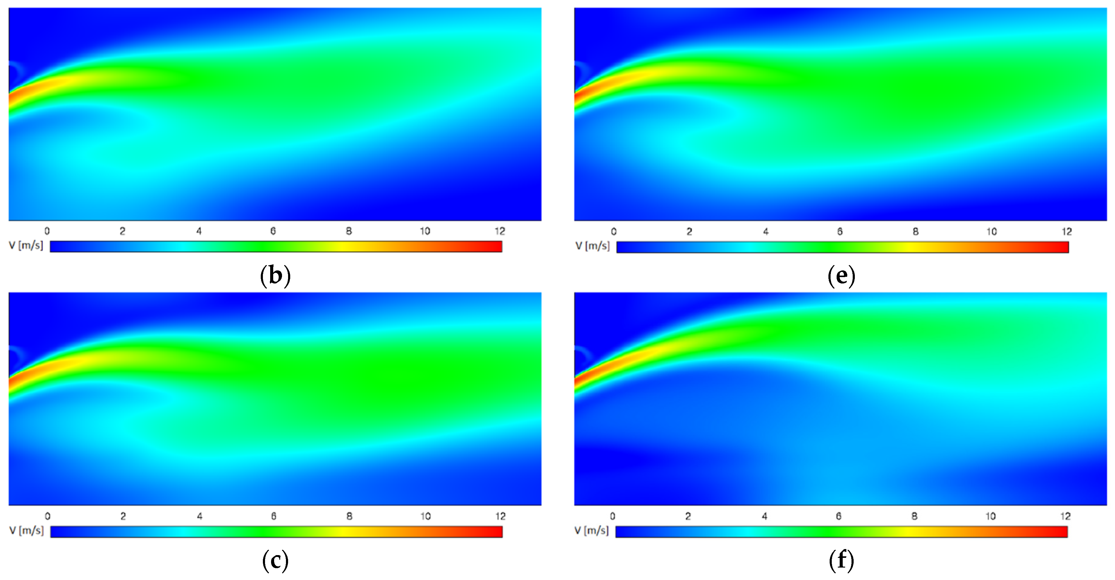 Energies 14 07323 g005b