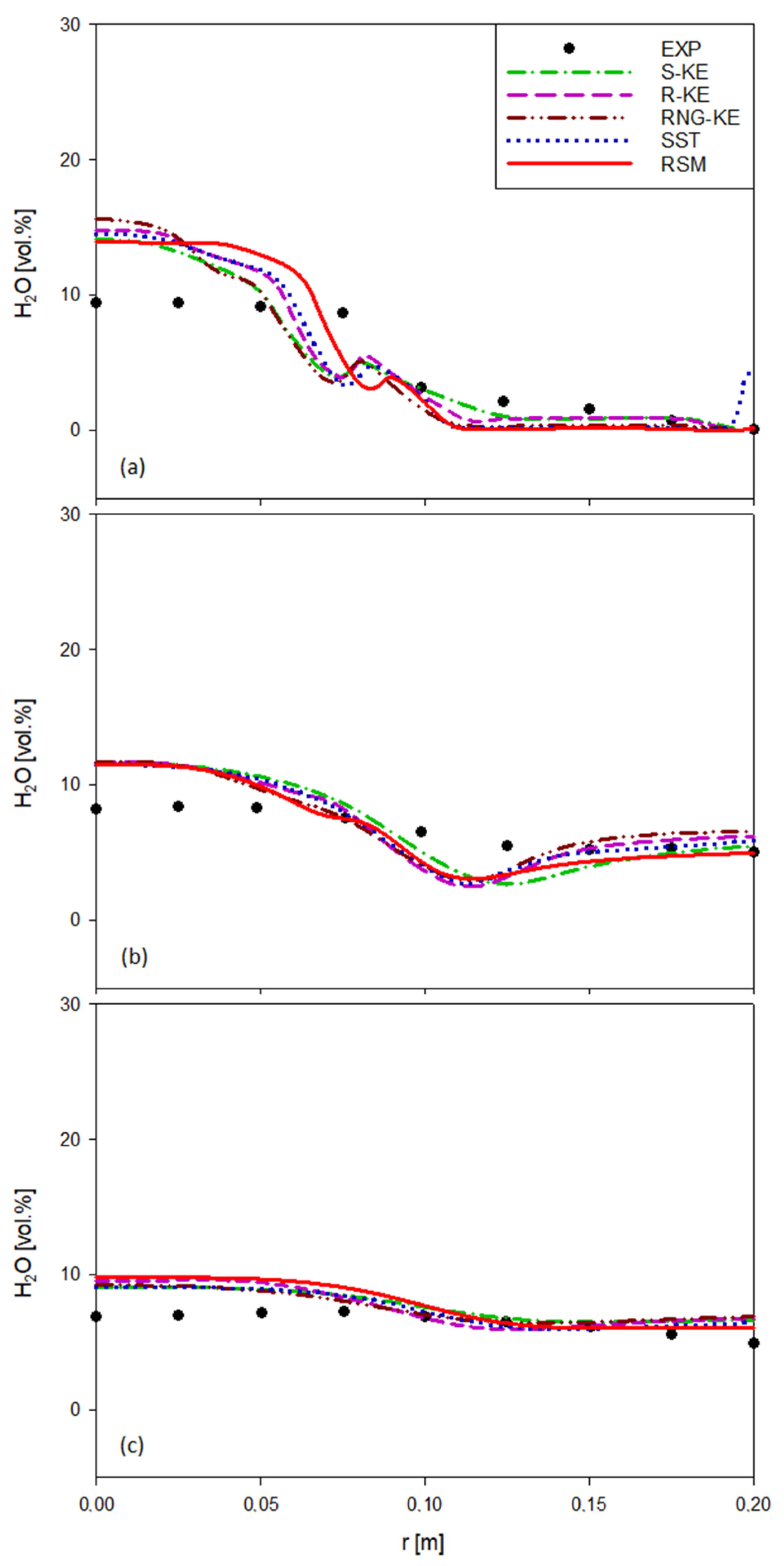 Energies 14 07323 g011