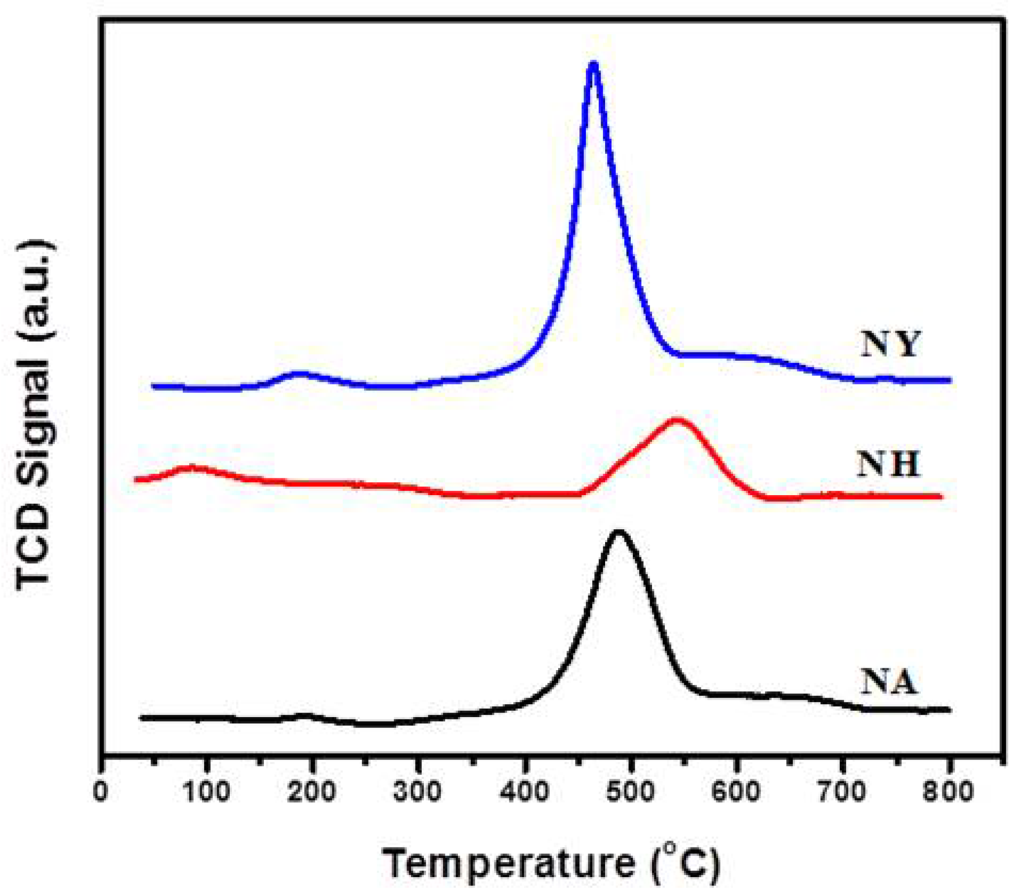 Energies 14 07324 g004