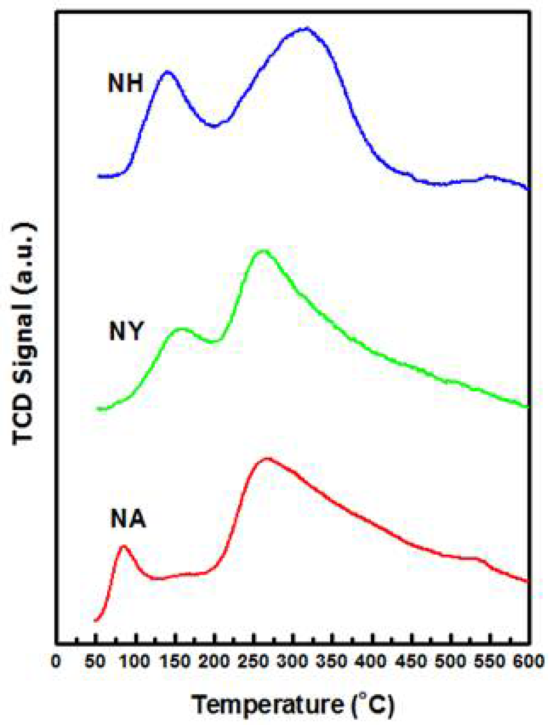 Energies 14 07324 g006