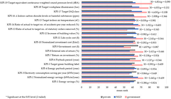 Energies 14 07327 g0a2 550