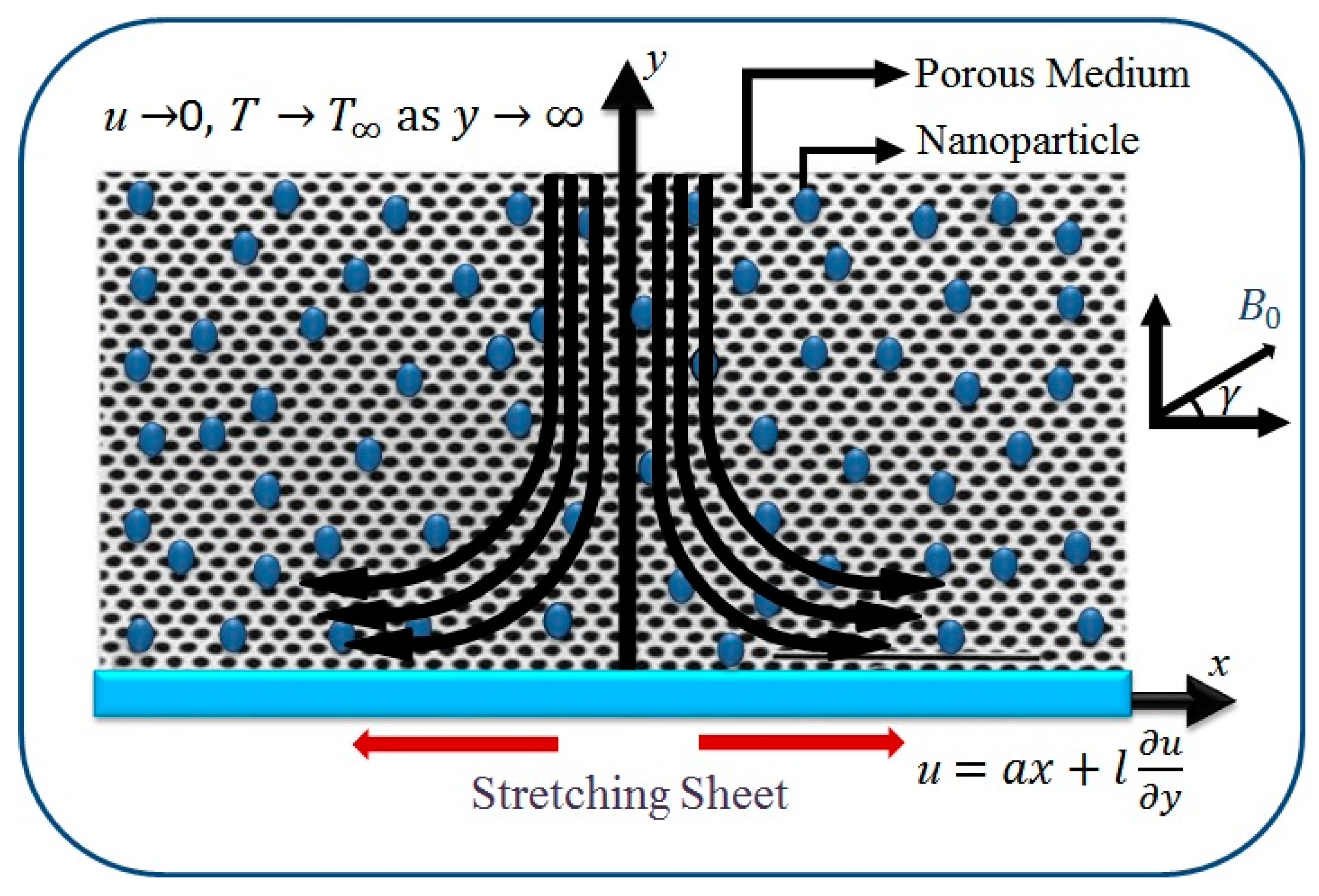 Energies 14 07328 g001