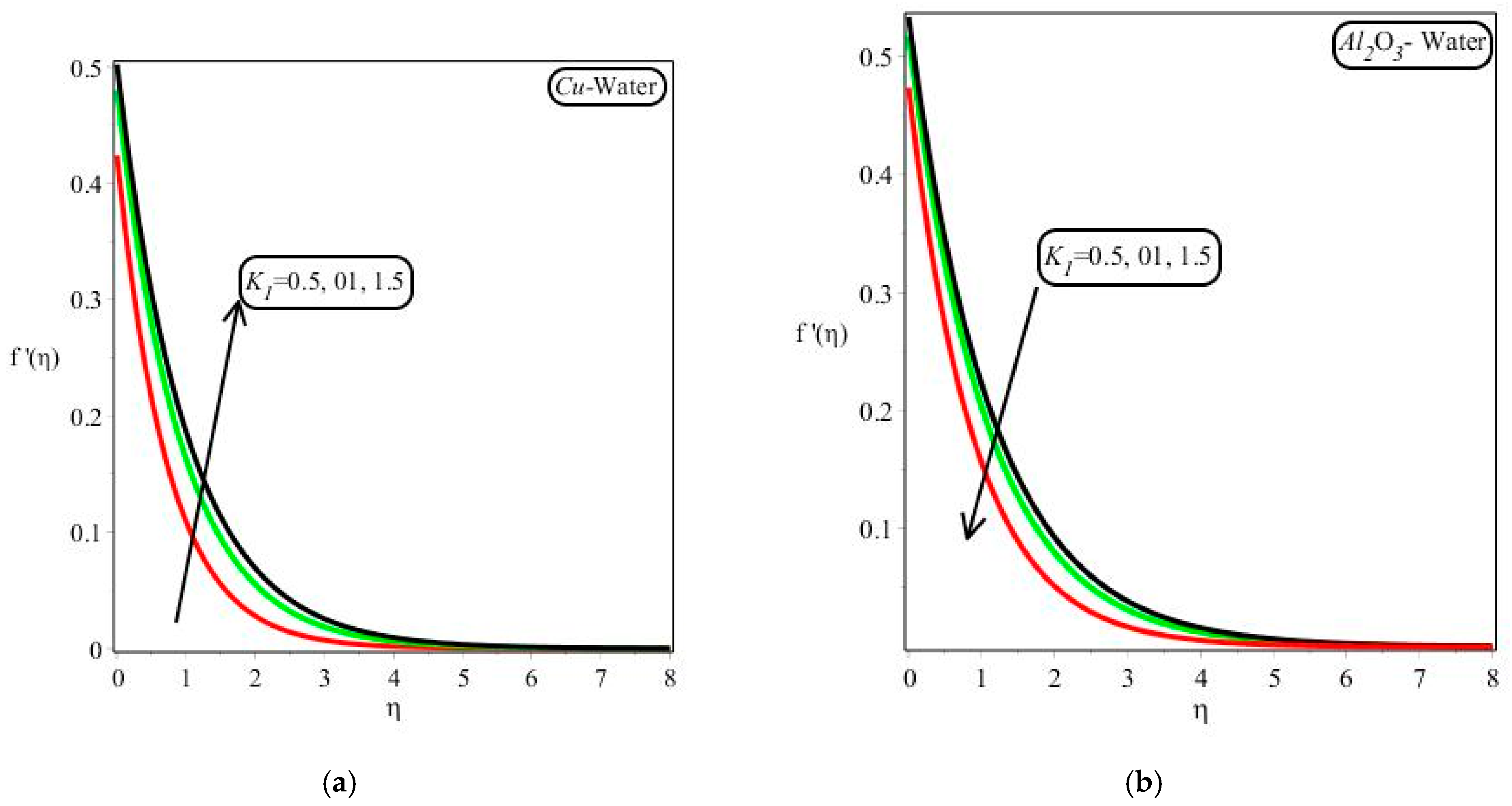 Energies 14 07328 g002