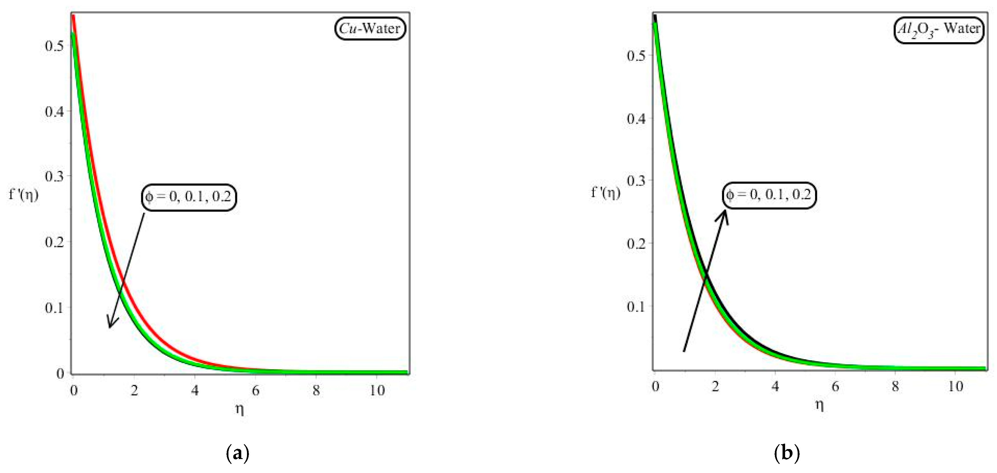 Energies 14 07328 g003