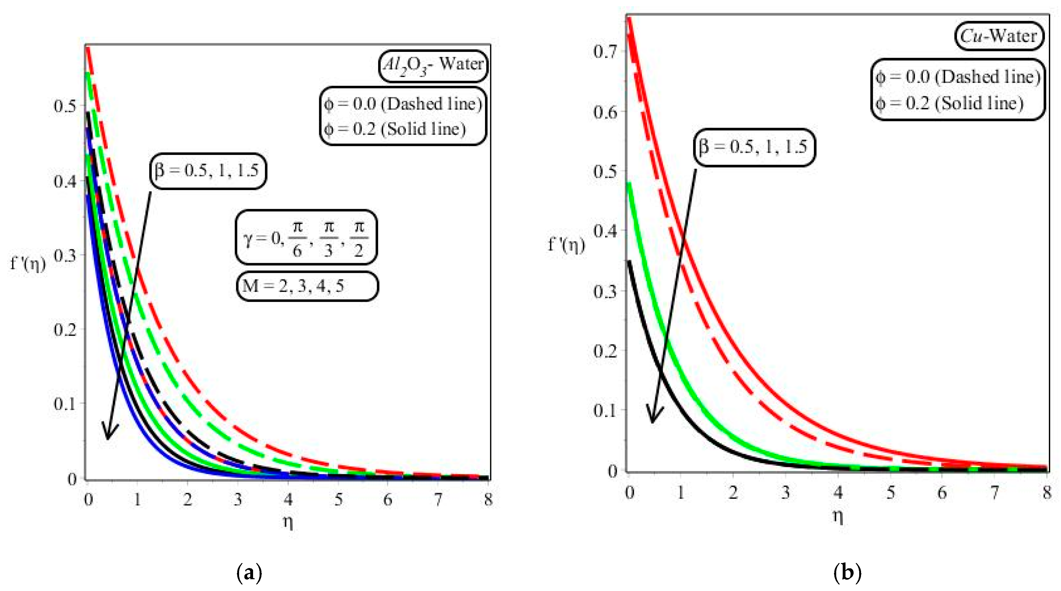 Energies 14 07328 g004