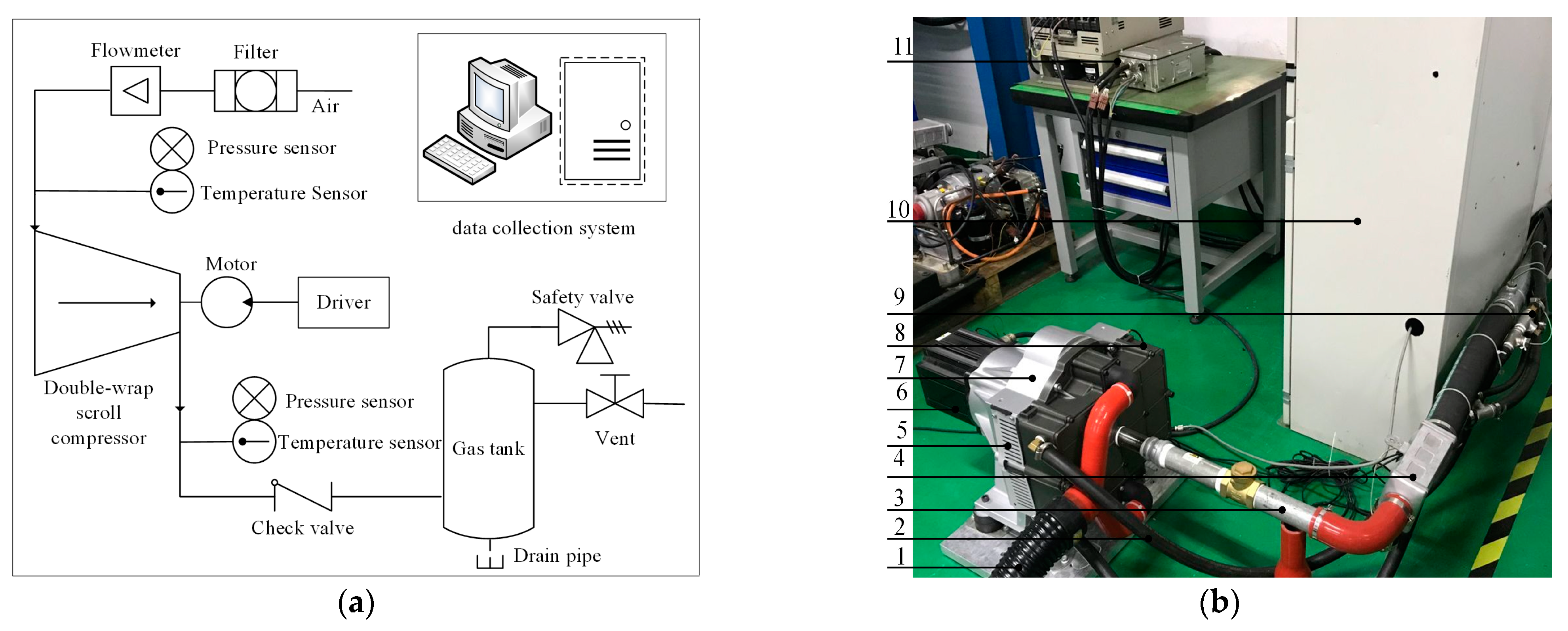 Energies 14 07329 g011