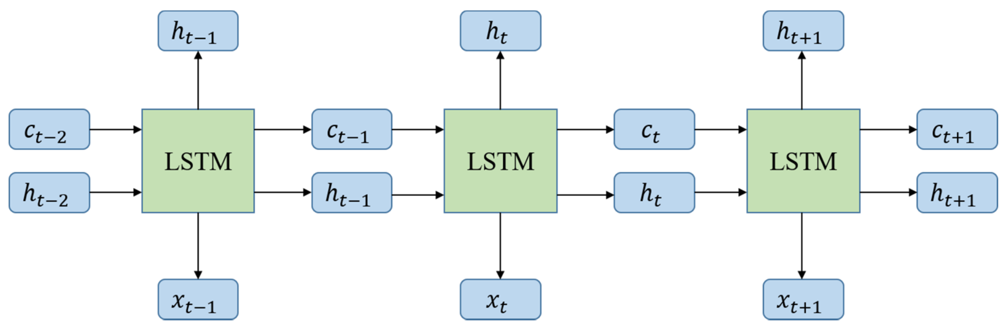 Energies 14 07333 g003